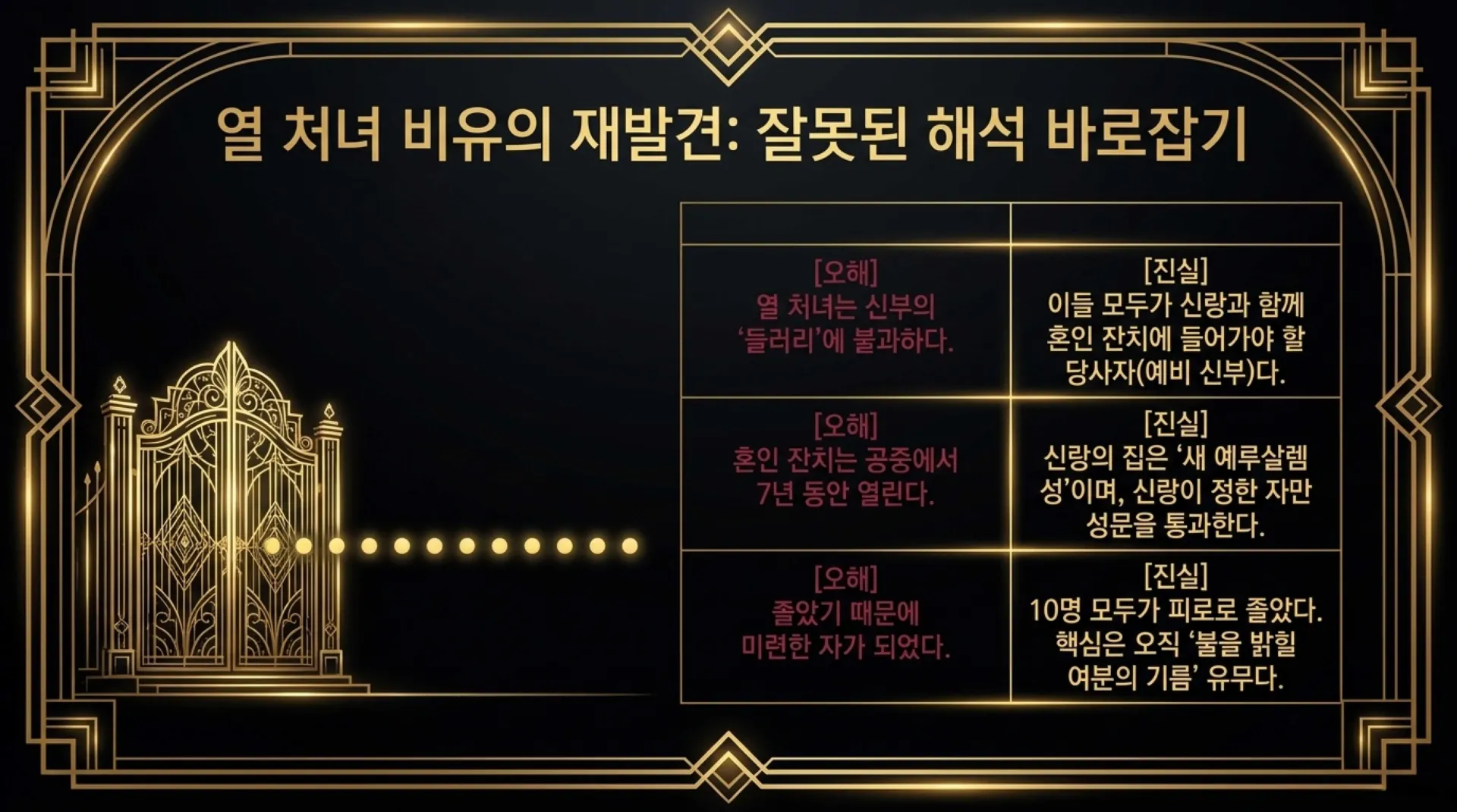 [기독론(202)] 호세아서에 나오는 그리스도의 예표(07) 신부는 어떻게 신랑을 맞을 준비를 하고 있어야 하는가?(호2:19~20)_2026-10-01(목) – 이미지 27
