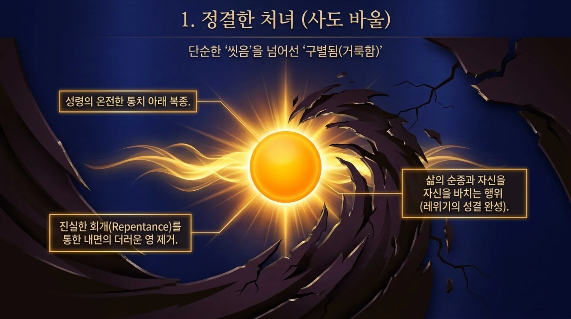 [기독론(202)] 호세아서에 나오는 그리스도의 예표(07) 신부는 어떻게 신랑을 맞을 준비를 하고 있어야 하는가?(호2:19~20)_2026-10-01(목) – 이미지 10