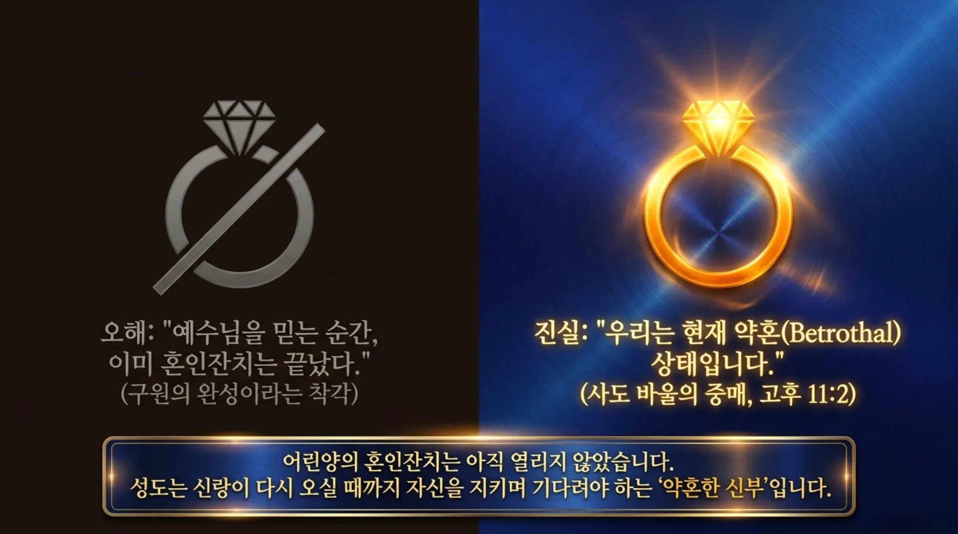 [기독론(202)] 호세아서에 나오는 그리스도의 예표(07) 신부는 어떻게 신랑을 맞을 준비를 하고 있어야 하는가?(호2:19~20)_2026-10-01(목) – 이미지 2