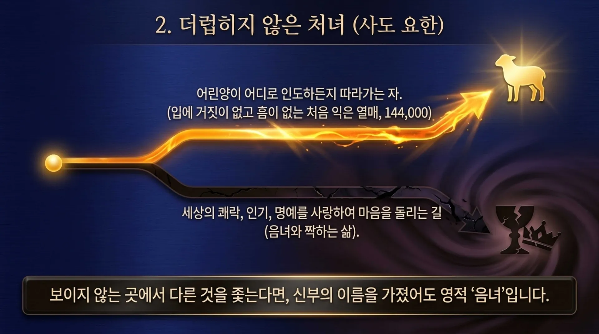 [기독론(202)] 호세아서에 나오는 그리스도의 예표(07) 신부는 어떻게 신랑을 맞을 준비를 하고 있어야 하는가?(호2:19~20)_2026-10-01(목) – 이미지 11