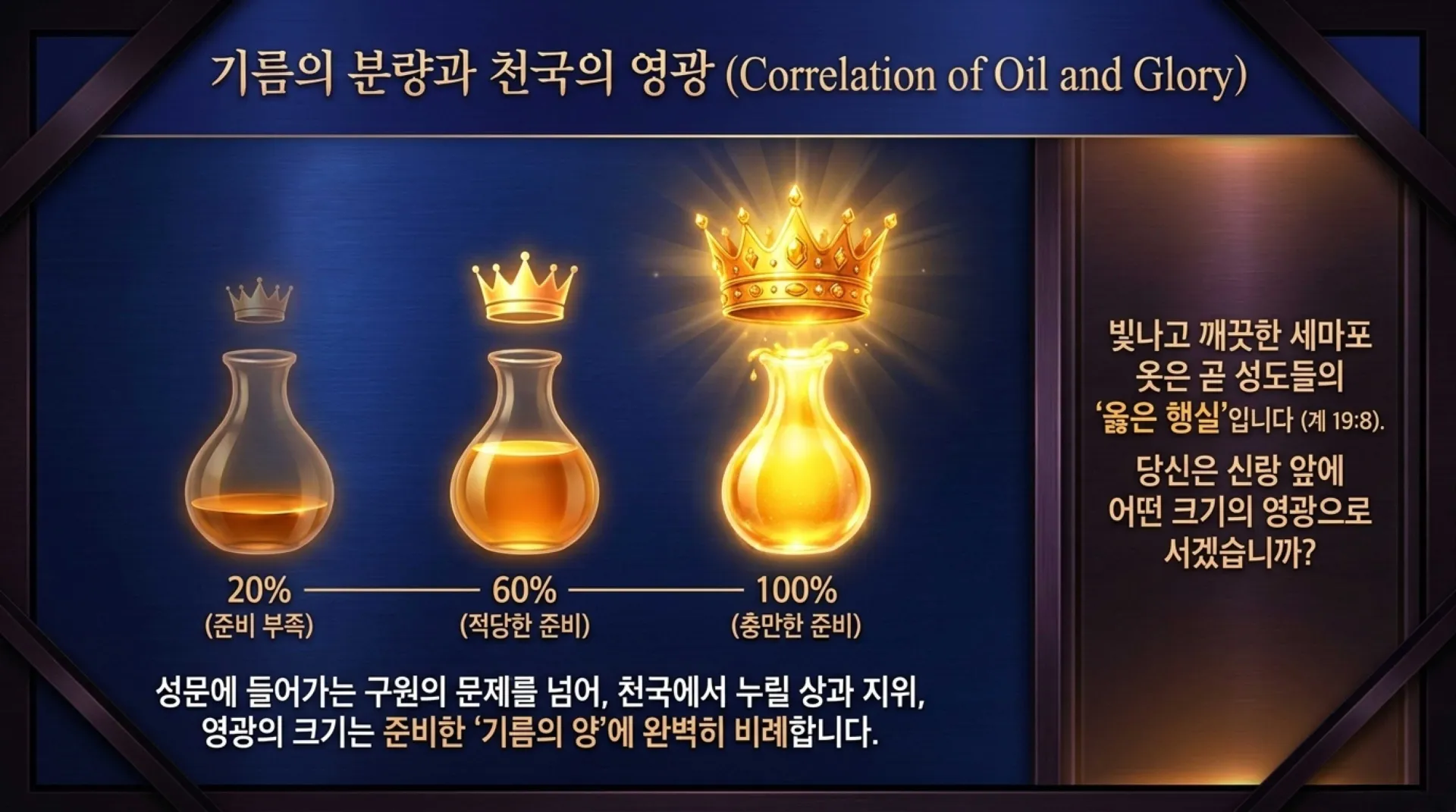 [기독론(202)] 호세아서에 나오는 그리스도의 예표(07) 신부는 어떻게 신랑을 맞을 준비를 하고 있어야 하는가?(호2:19~20)_2026-10-01(목) – 이미지 18