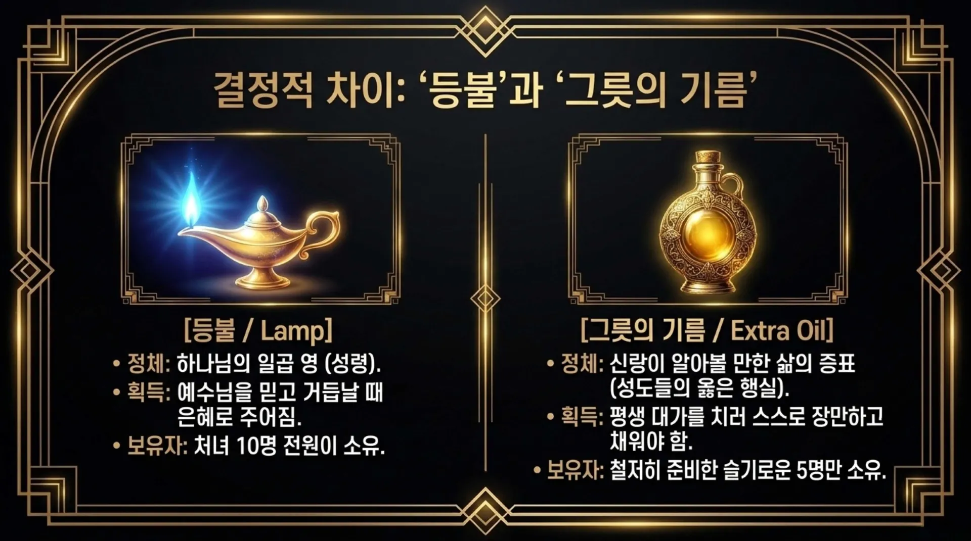 [기독론(202)] 호세아서에 나오는 그리스도의 예표(07) 신부는 어떻게 신랑을 맞을 준비를 하고 있어야 하는가?(호2:19~20)_2026-10-01(목) – 이미지 28