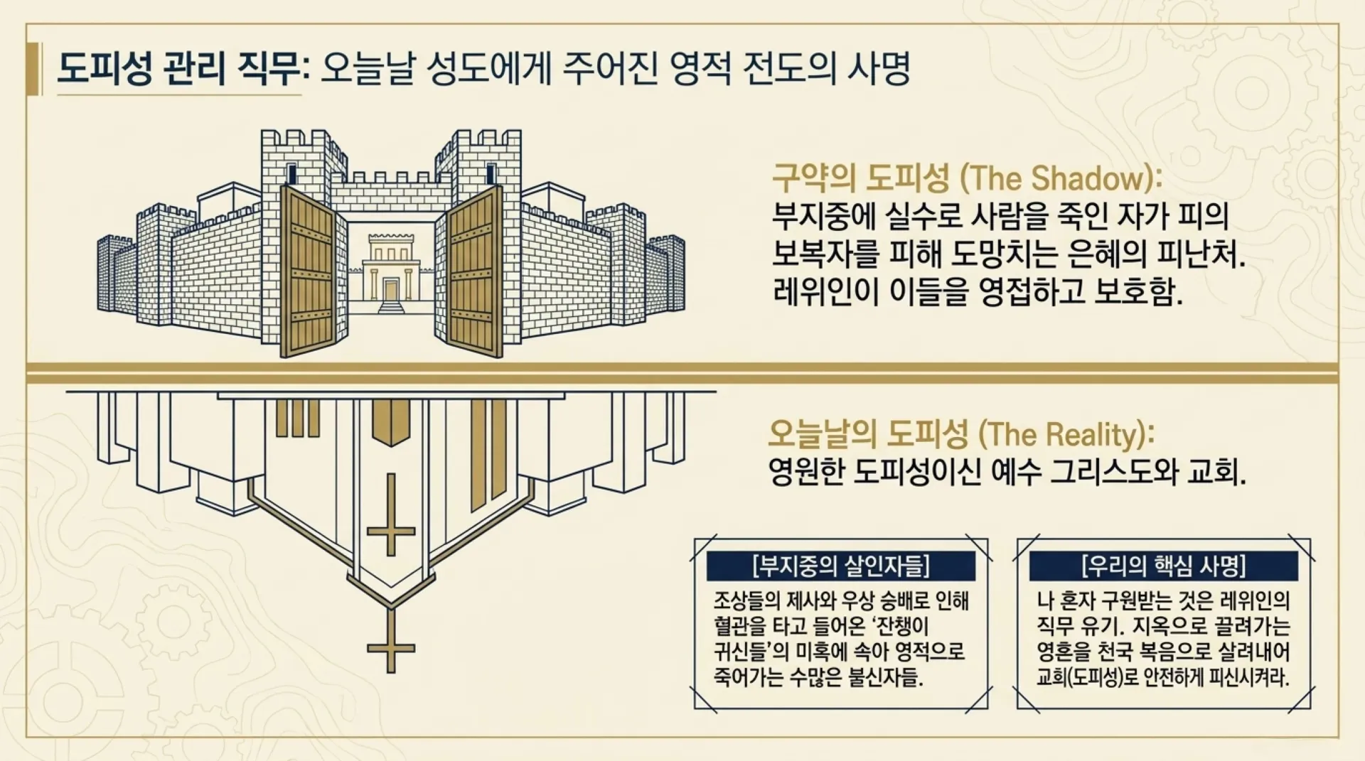 [기독론(84)] The_Redemption_Blueprint (1).pdf_7_vora.jpg.webp