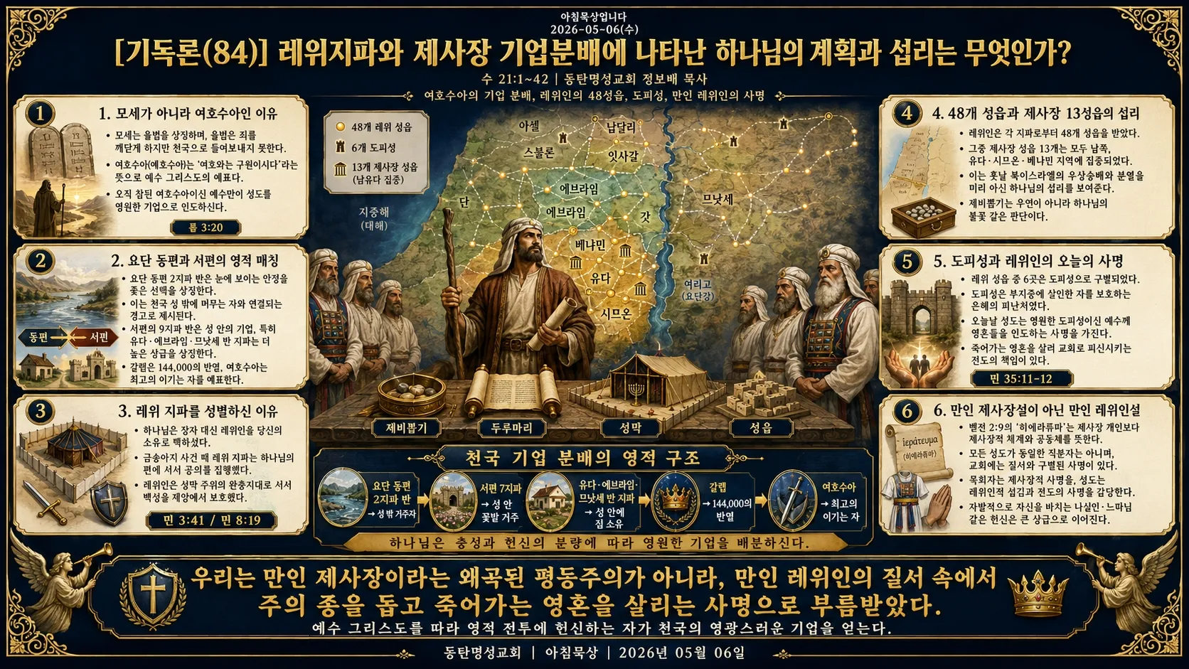 [기독론(84)] 인포그래픽.jpg.webp