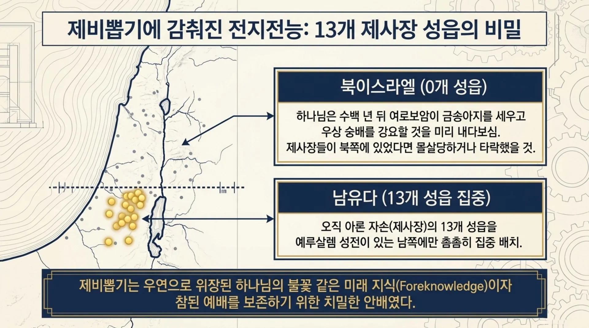 [기독론(84)] The_Redemption_Blueprint (1).pdf_6_vora.jpg.webp