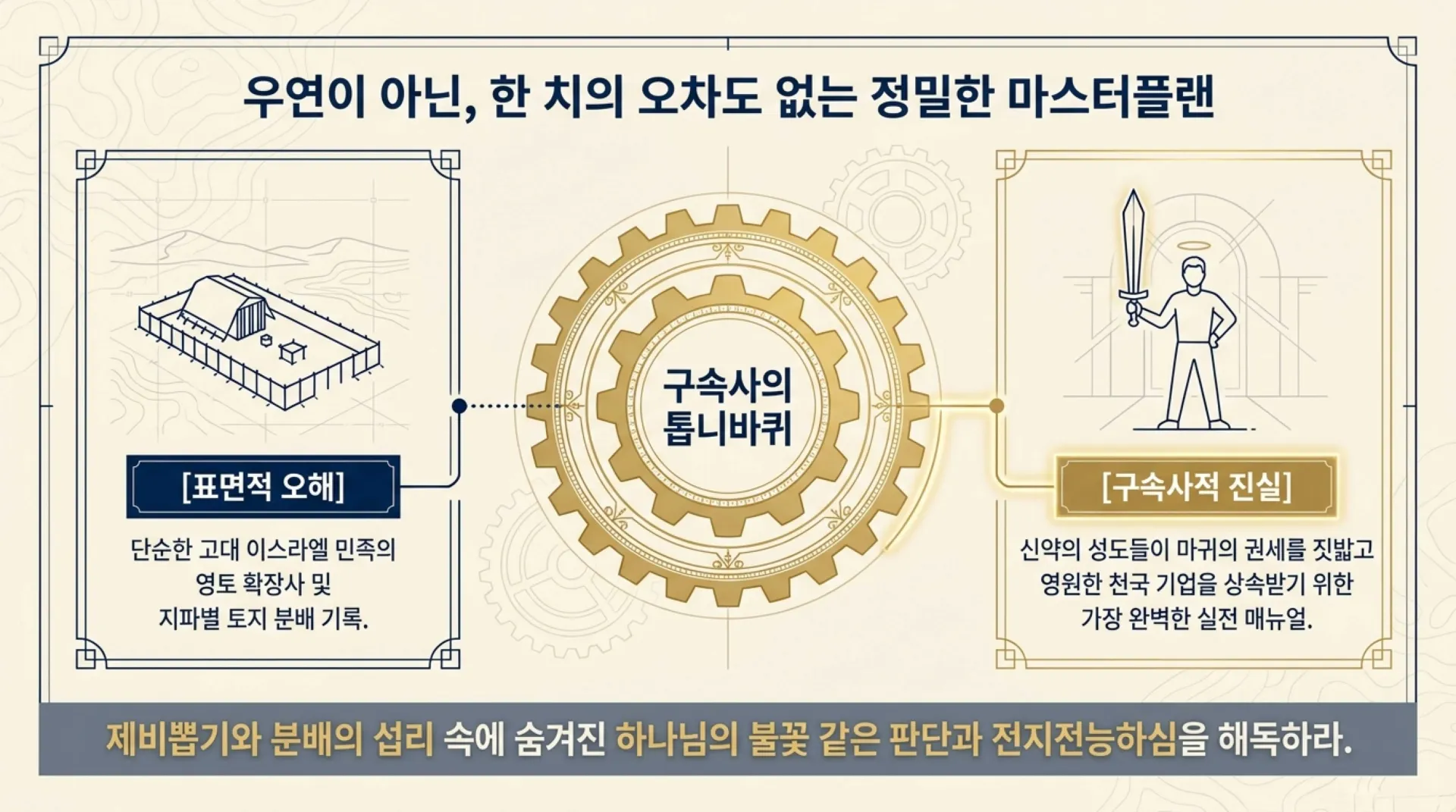 [기독론(84)] The_Redemption_Blueprint (1).pdf_2_vora.jpg.webp