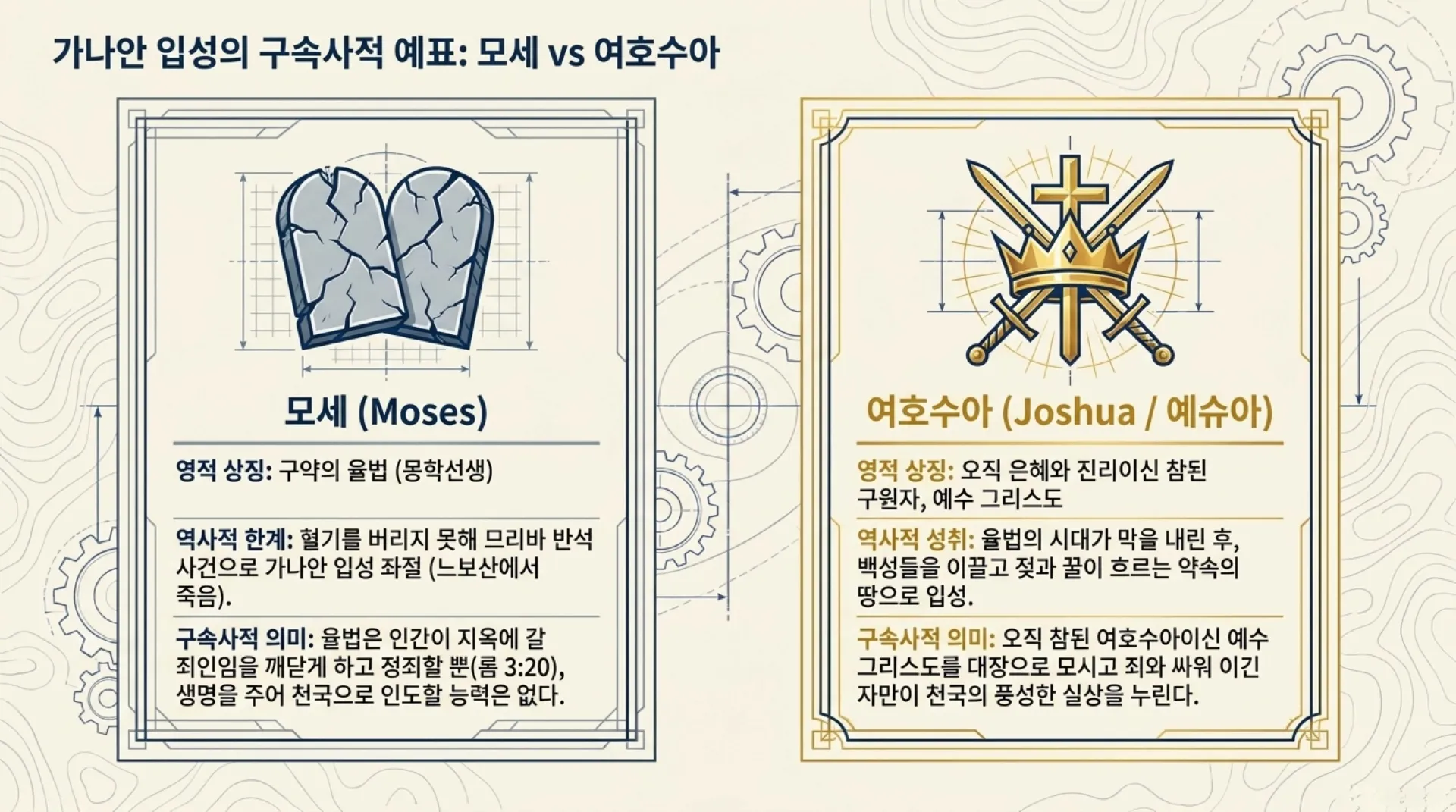 [기독론(84)] The_Redemption_Blueprint (1).pdf_3_vora.jpg.webp