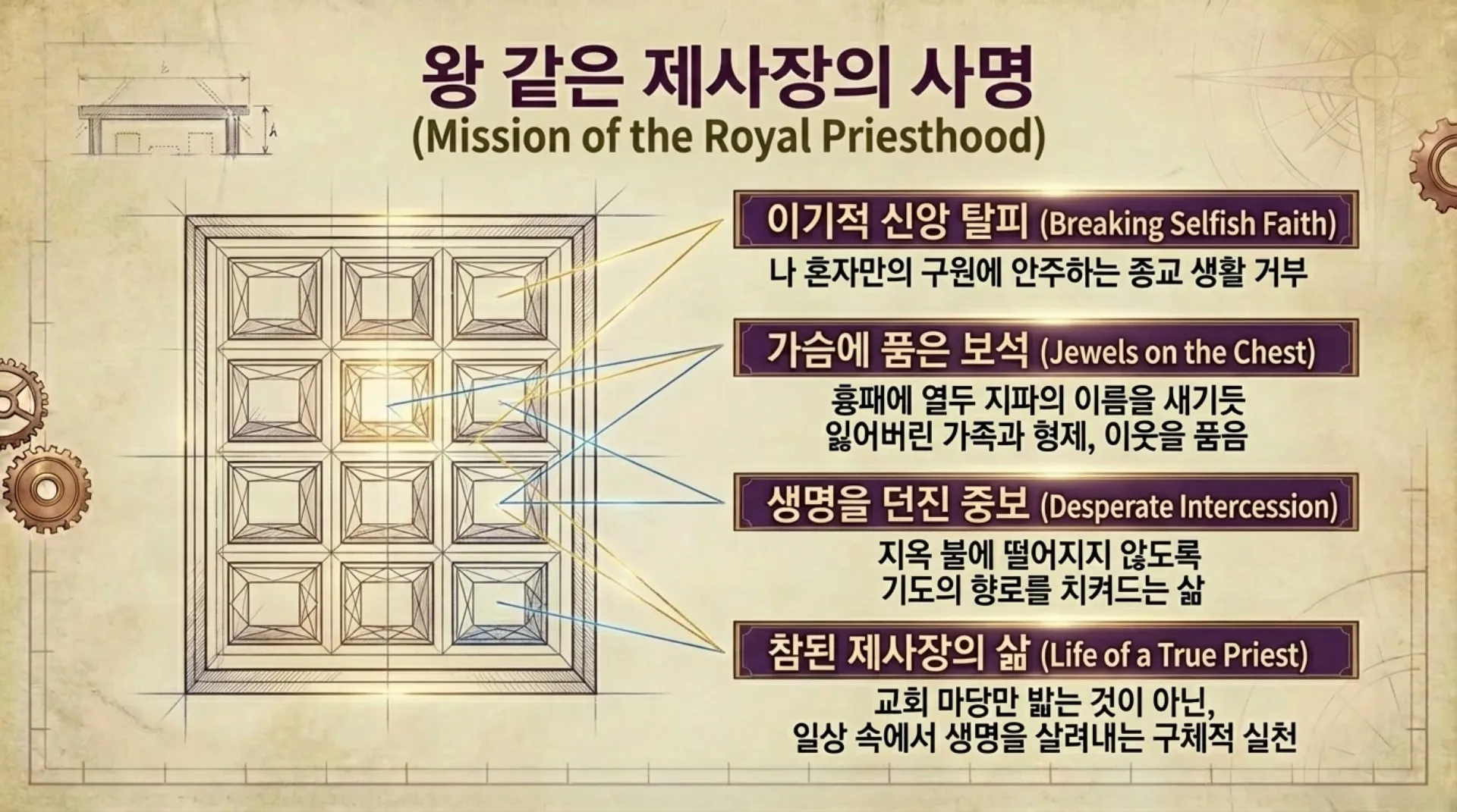 [기독론(62)] The_High_Priest_Decoded.pdf_12_vora.jpg.webp