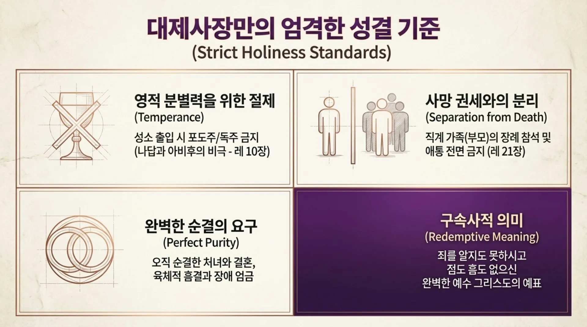 [기독론(62)] The_High_Priest_Decoded.pdf_3_vora.jpg.webp