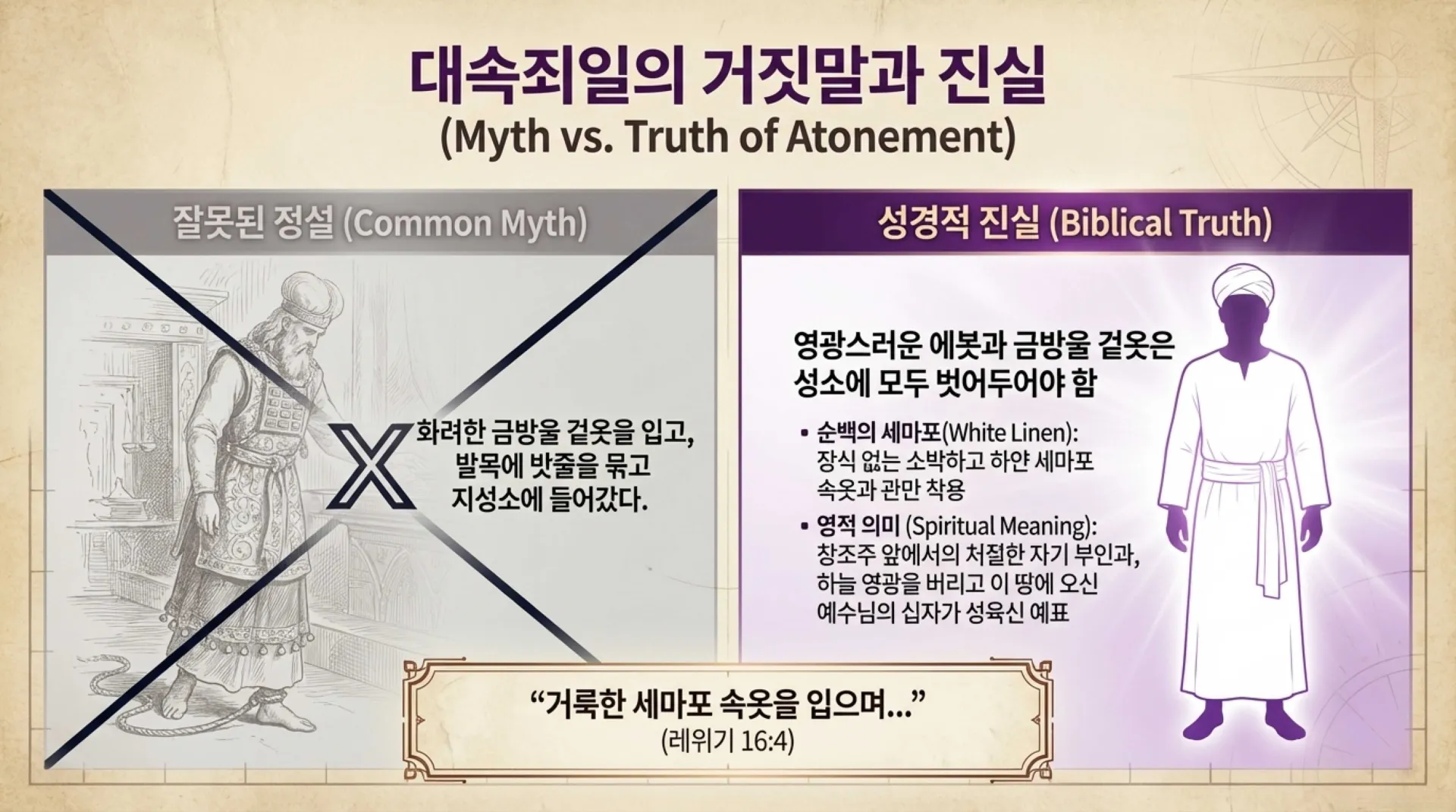 [기독론(62)] The_High_Priest_Decoded.pdf_5_vora.jpg.webp