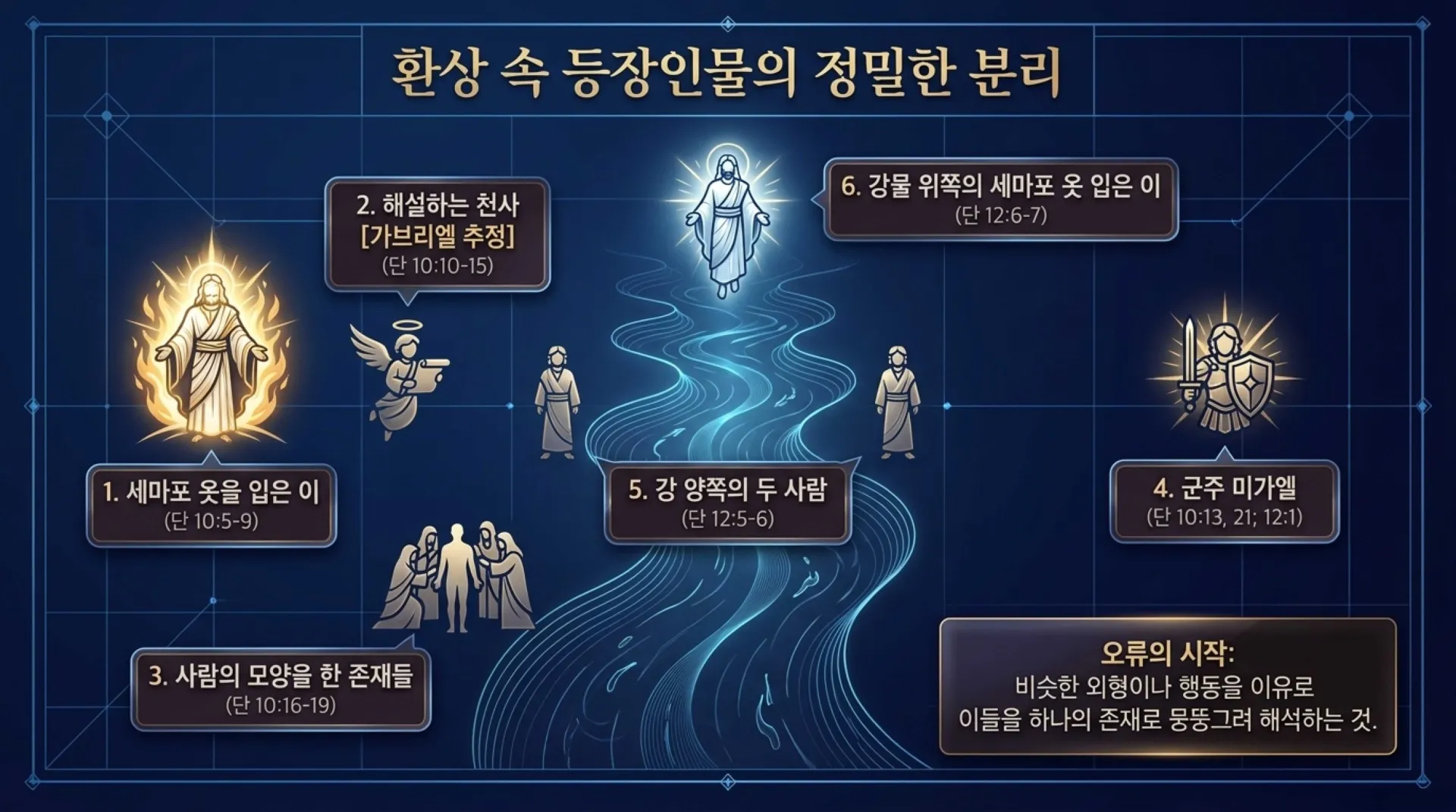 [기독론(194)] The_Man_in_Linen_Mystery.pdf_3_vora.jpg.webp