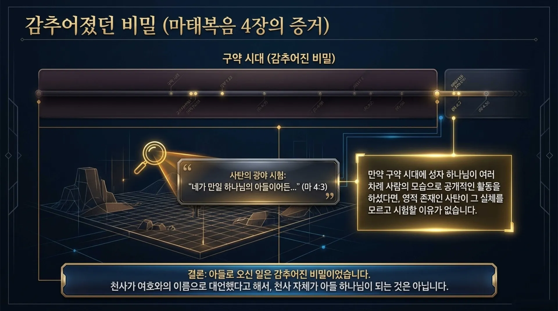 [기독론(194)] The_Man_in_Linen_Mystery.pdf_10_vora.jpg.webp