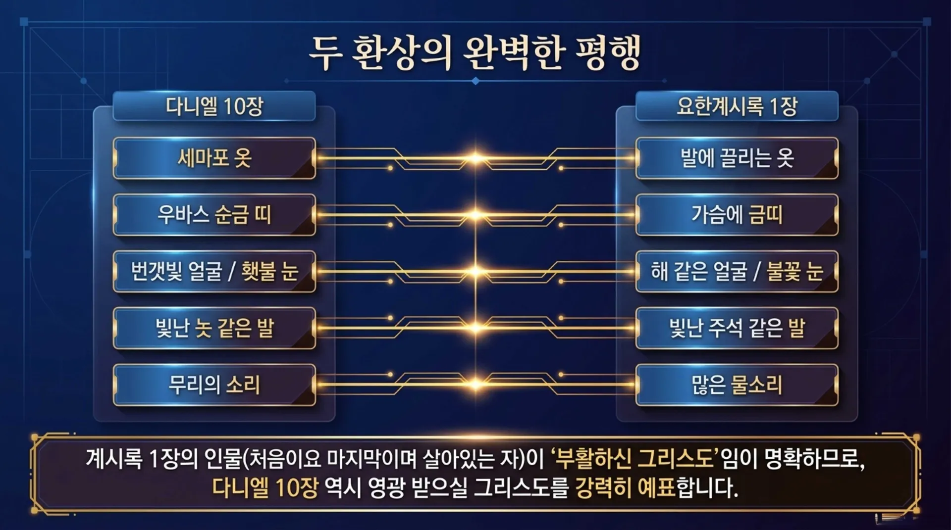 [기독론(194)] The_Man_in_Linen_Mystery.pdf_6_vora.jpg.webp