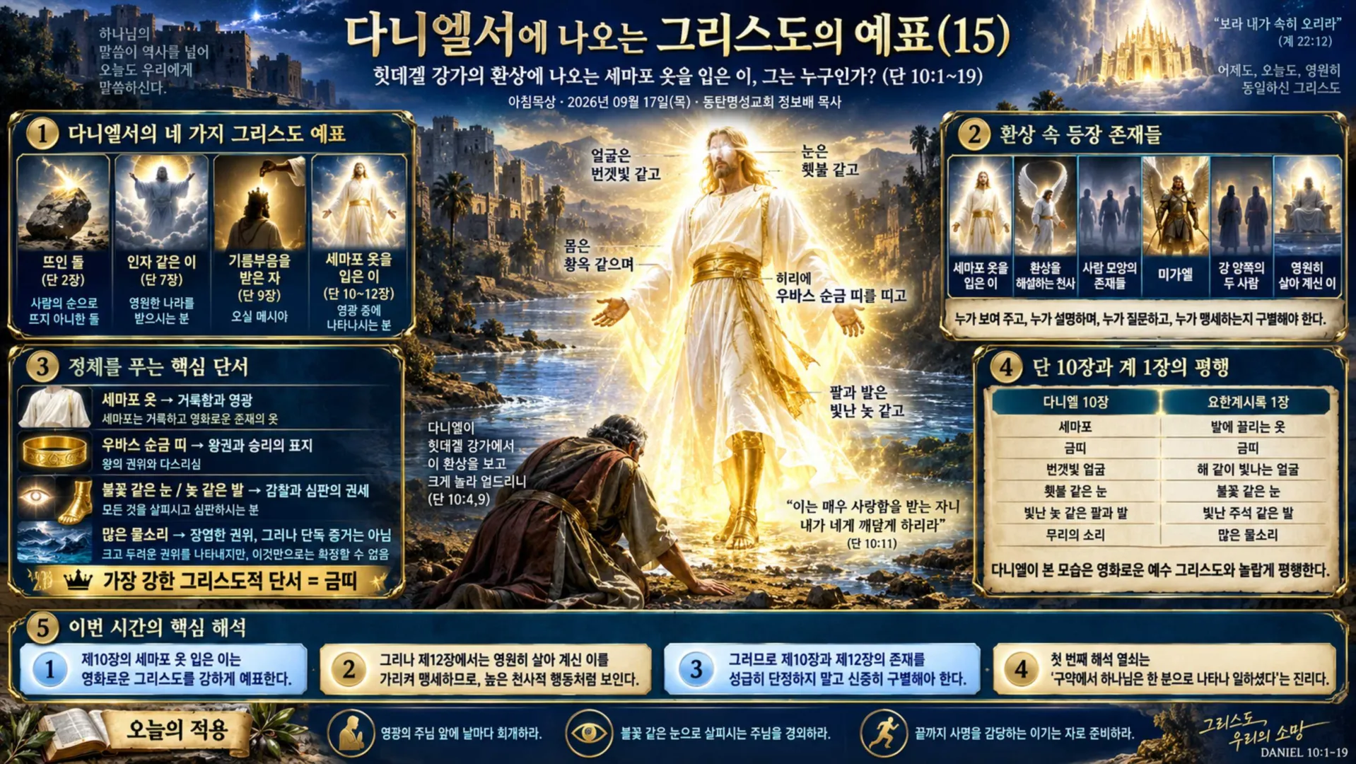 [기독론(194)] ChatGPT Image 2026년 9월 17일 오후 02_49_20_vora.jpg.webp