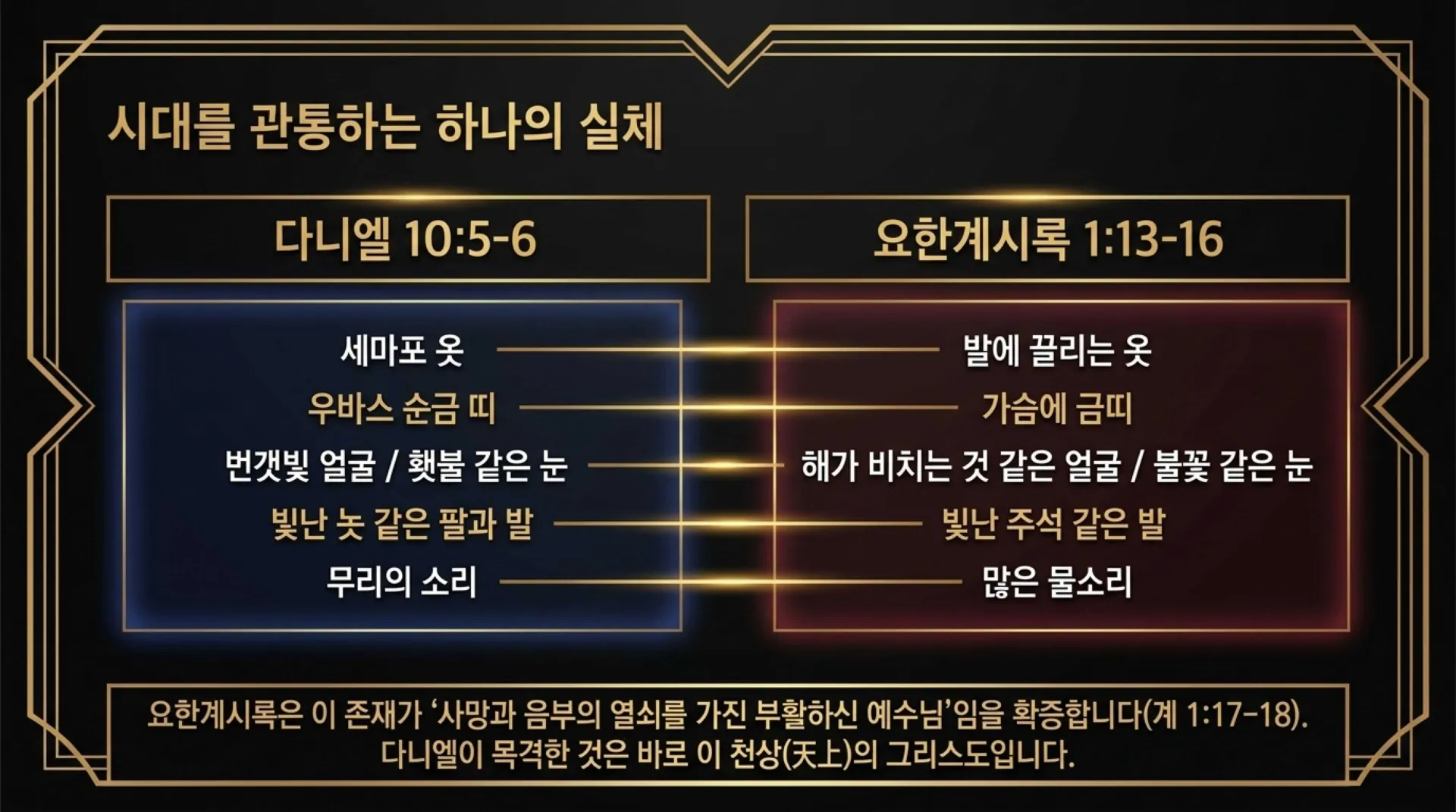 [기독론(194)] Daniel_s_Fourth_Christ.pdf_6_vora.jpg.webp