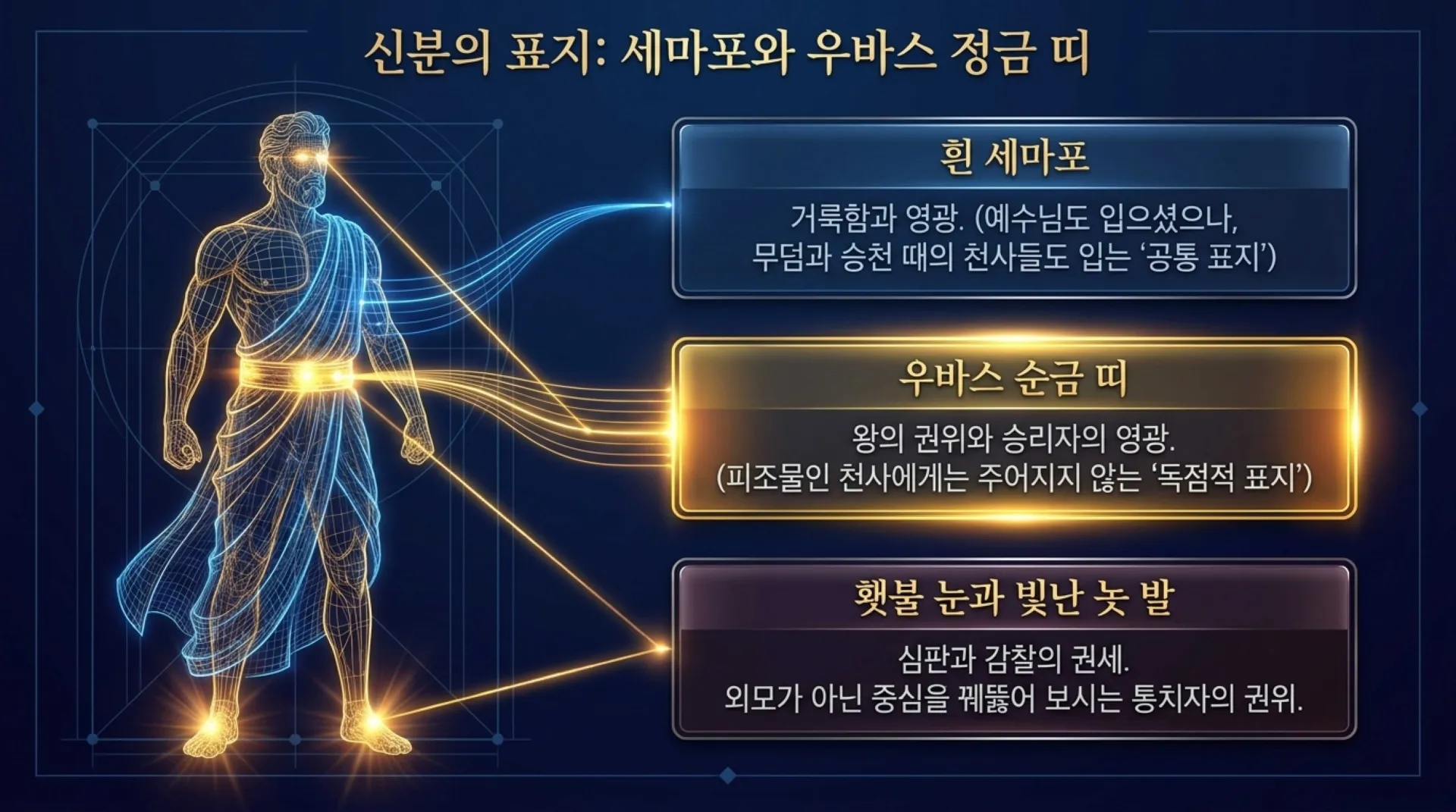 [기독론(194)] The_Man_in_Linen_Mystery.pdf_5_vora.jpg.webp