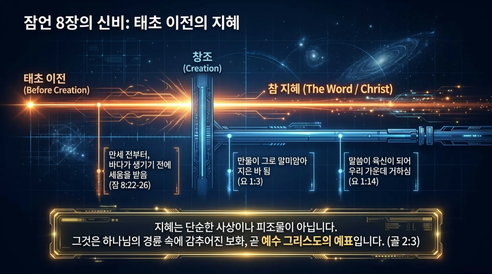 [기독론(126)] Beyond_Solomon’s_Shadow.pdf_7_vora.jpg.webp