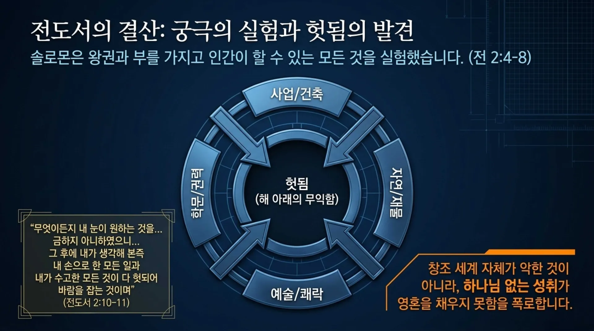 [기독론(126)] Beyond_Solomon’s_Shadow.pdf_4_vora.jpg.webp