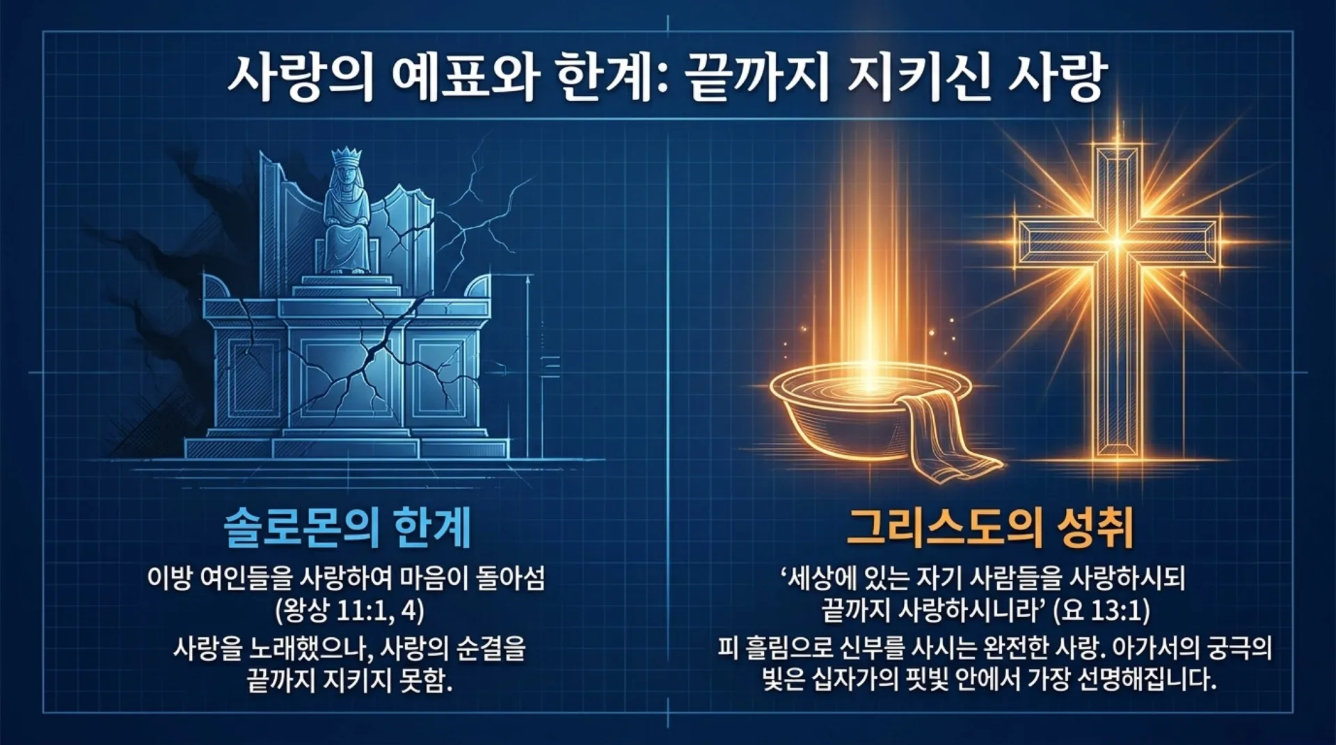 [기독론(126)] Beyond_Solomon’s_Shadow.pdf_10_vora.jpg.webp