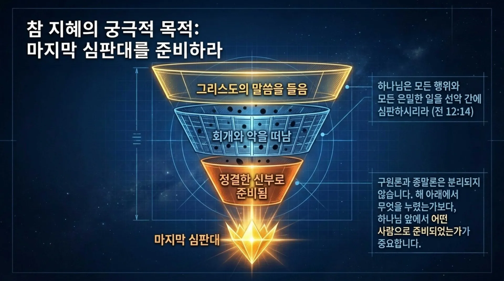 [기독론(126)] Beyond_Solomon’s_Shadow.pdf_12_vora.jpg.webp