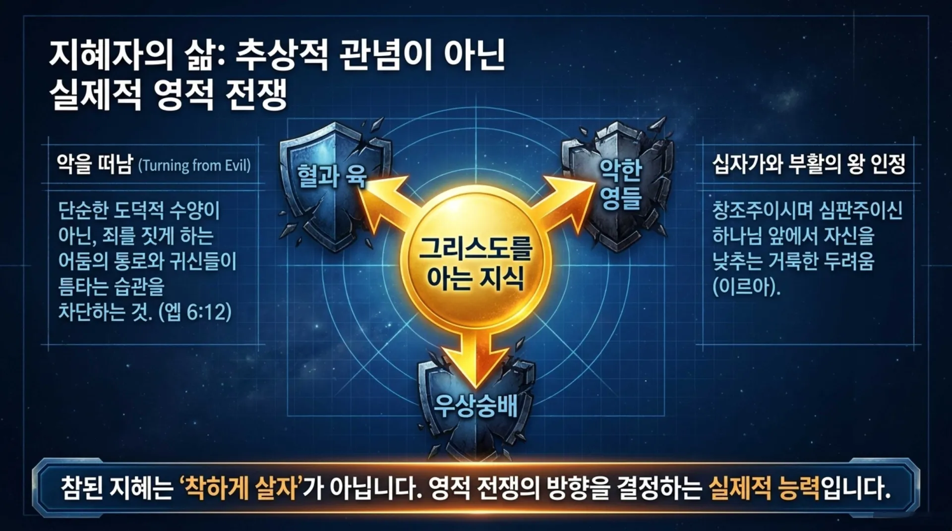 [기독론(126)] Beyond_Solomon’s_Shadow.pdf_11_vora.jpg.webp