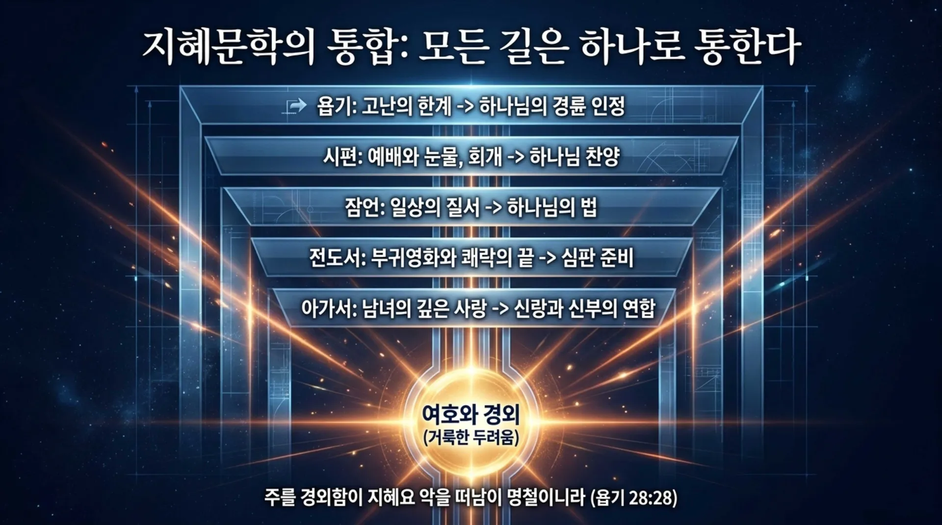 [기독론(126)] Beyond_Solomon’s_Shadow.pdf_5_vora.jpg.webp