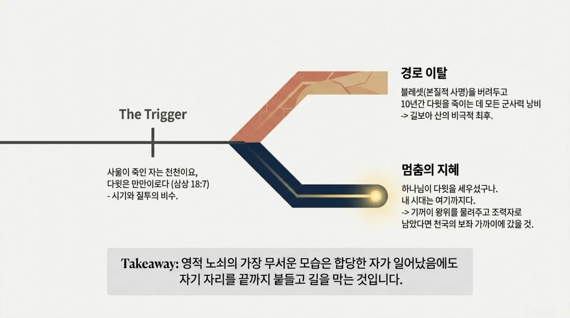 [기독론(92)] The_Two_Crowns_(2).pdf_9_vora.jpg.webp