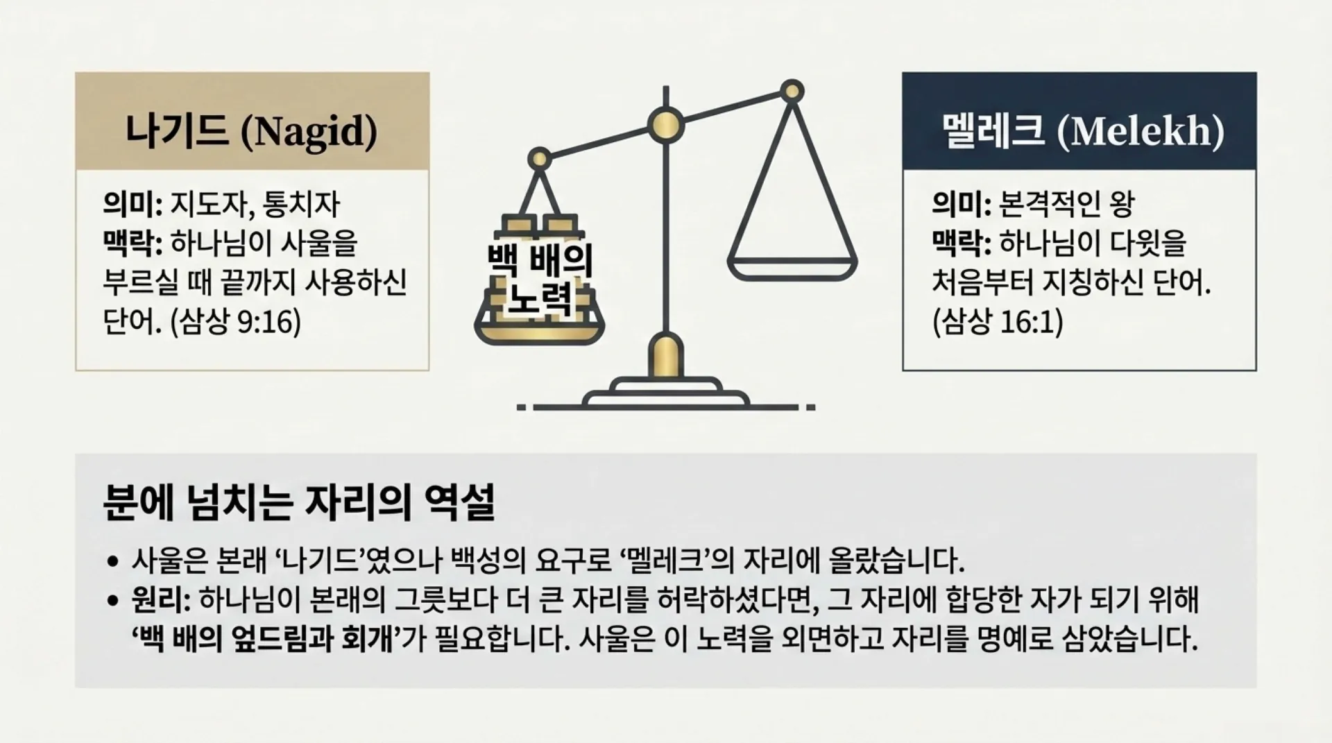[기독론(92)] The_Two_Crowns_(2).pdf_4_vora.jpg.webp