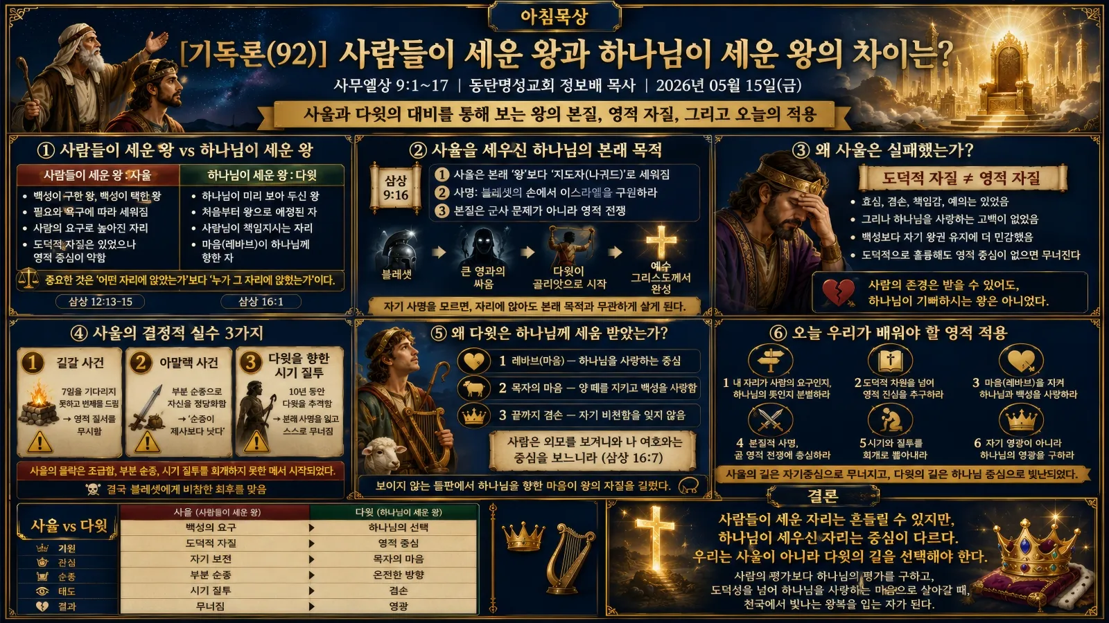 [크기변환][기독론(92)] 인포그래픽_120310.jpg.webp