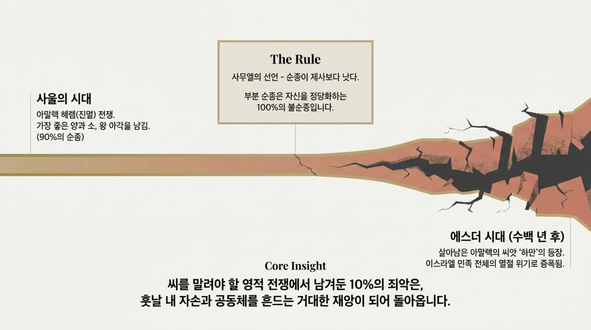 [기독론(92)] The_Two_Crowns_(2).pdf_8_vora.jpg.webp
