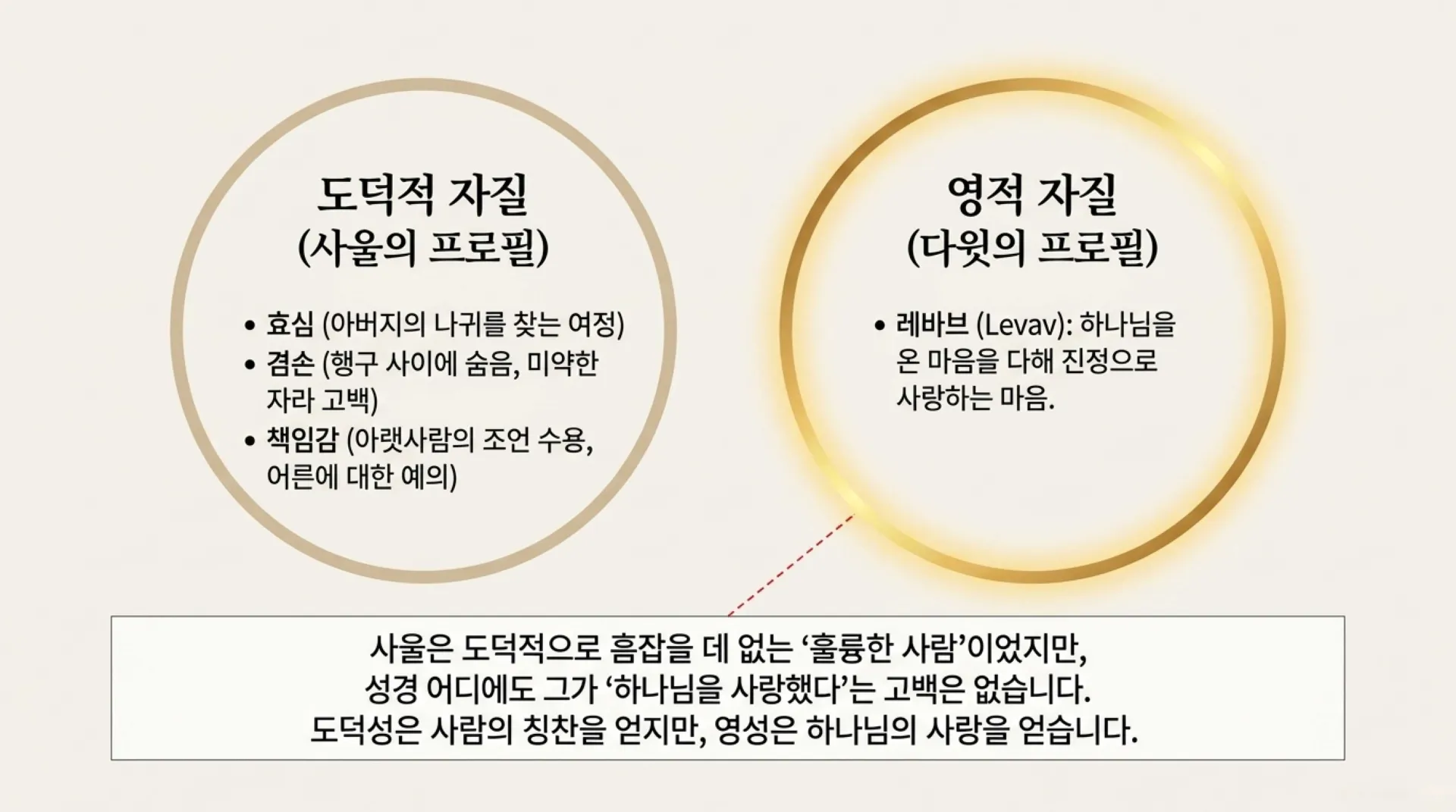 [기독론(92)] The_Two_Crowns_(2).pdf_6_vora.jpg.webp