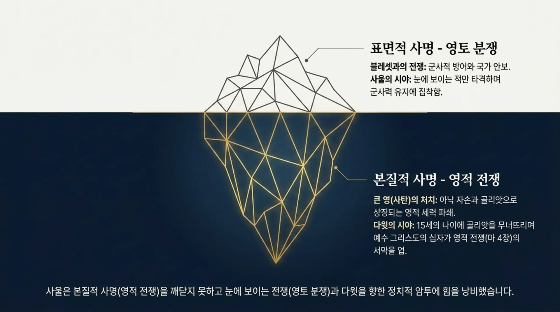 [기독론(92)] The_Two_Crowns_(2).pdf_5_vora.jpg.webp