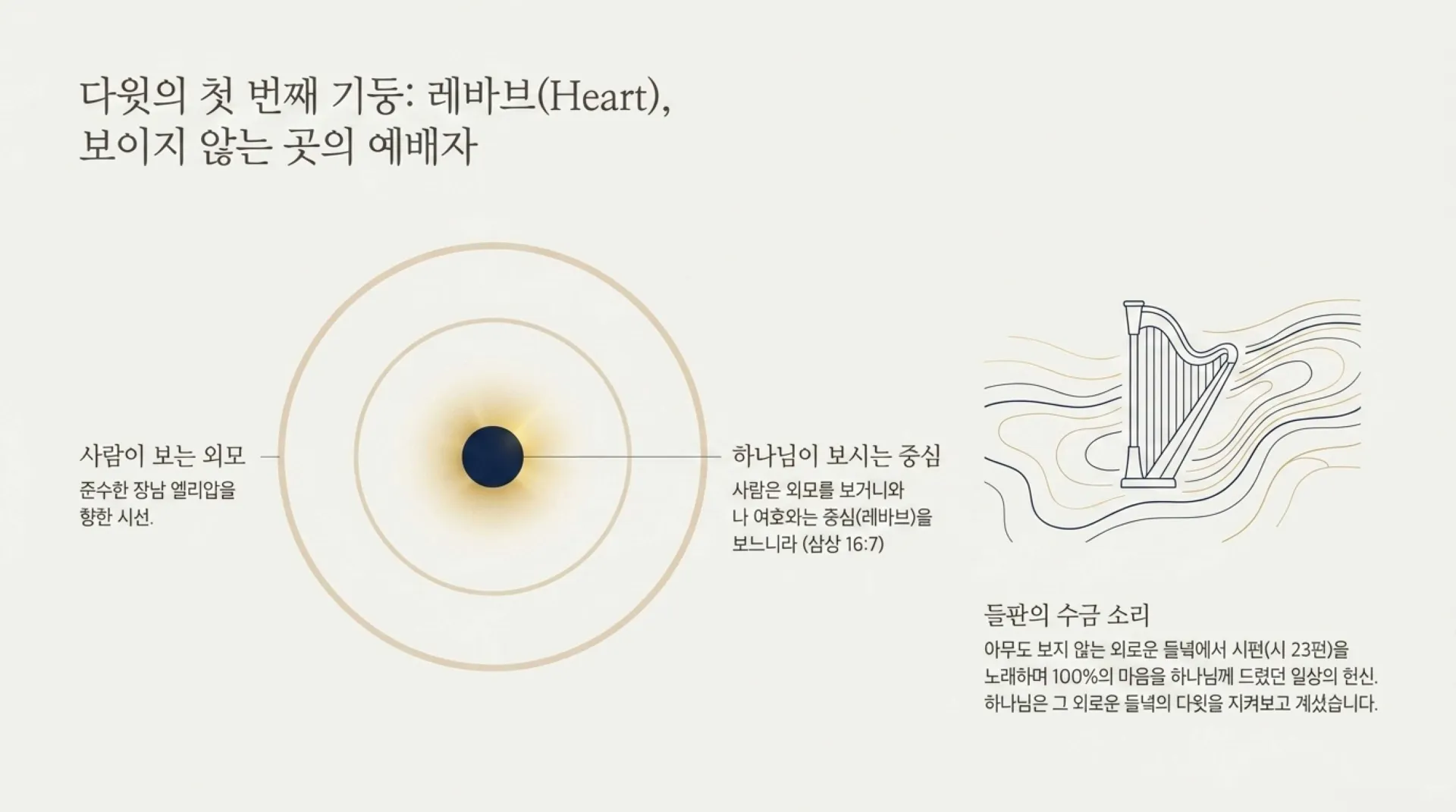 [기독론(92)] The_Two_Crowns_(2).pdf_10_vora.jpg.webp