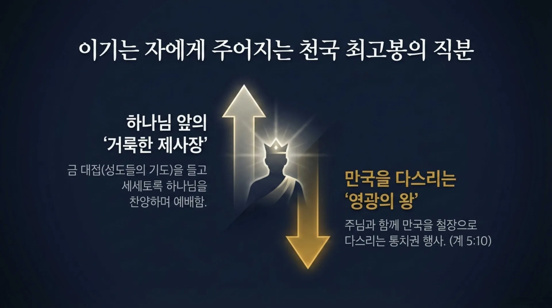 [기독론(63)] The_Eternal_Melchizedek_Priesthood.pdf_12_vora.jpg.webp