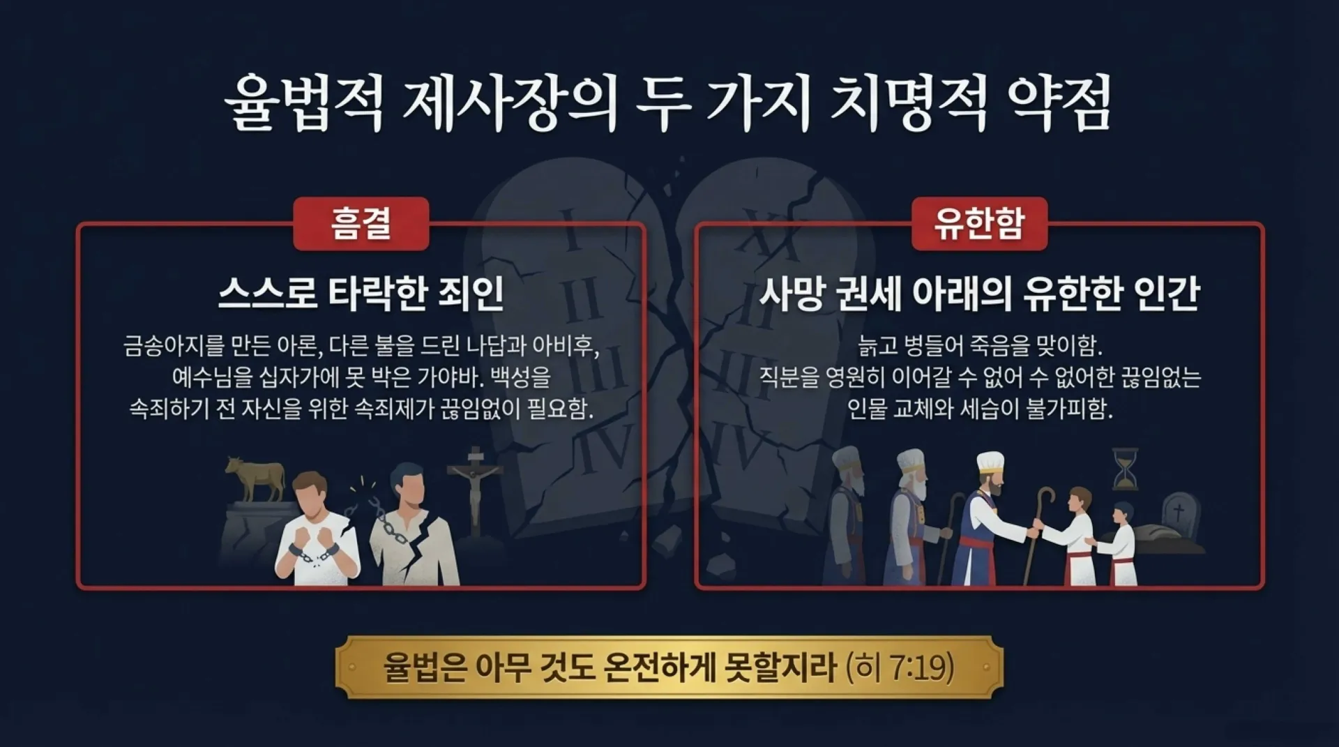 [기독론(63)] The_Eternal_Melchizedek_Priesthood.pdf_4_vora.jpg.webp