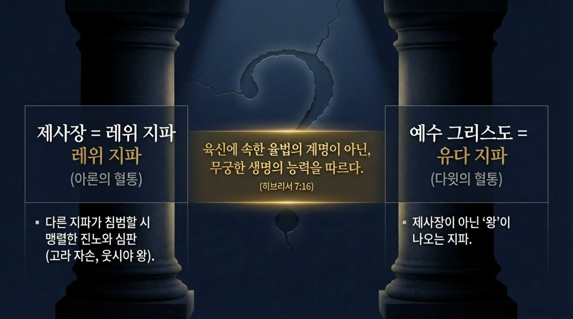 [기독론(63)] The_Eternal_Melchizedek_Priesthood.pdf_3_vora.jpg.webp