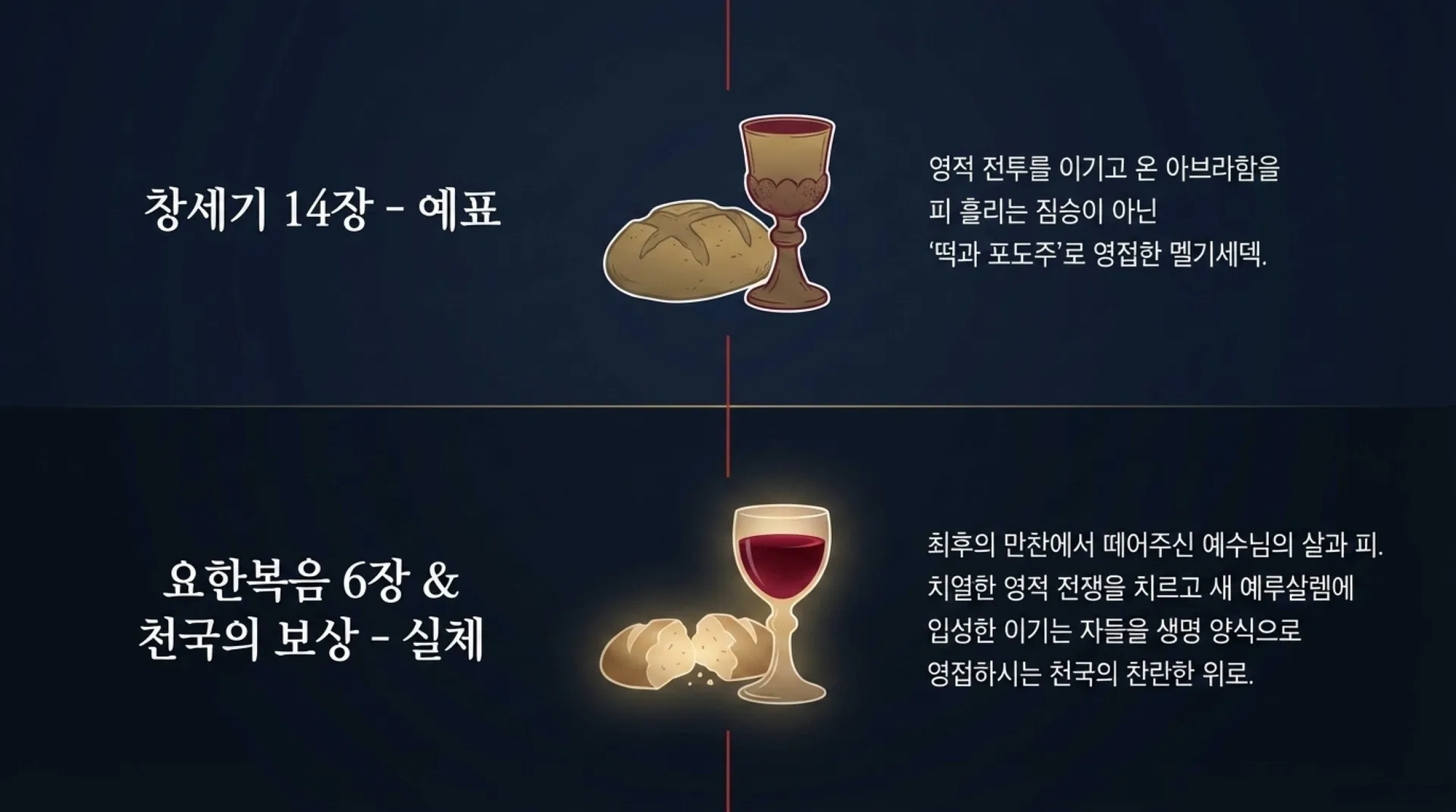 [기독론(63)] The_Eternal_Melchizedek_Priesthood.pdf_10_vora.jpg.webp