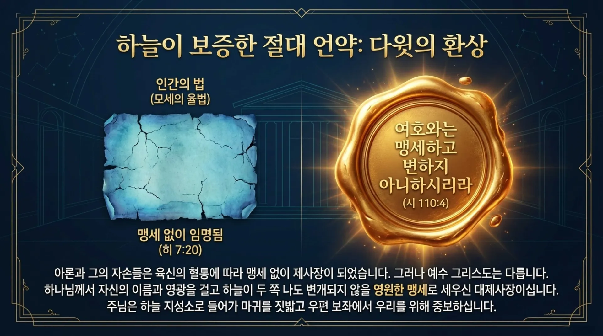 기독론(63] 멜기세덱과 예수 그리스도.pdf_8_vora.jpg.webp