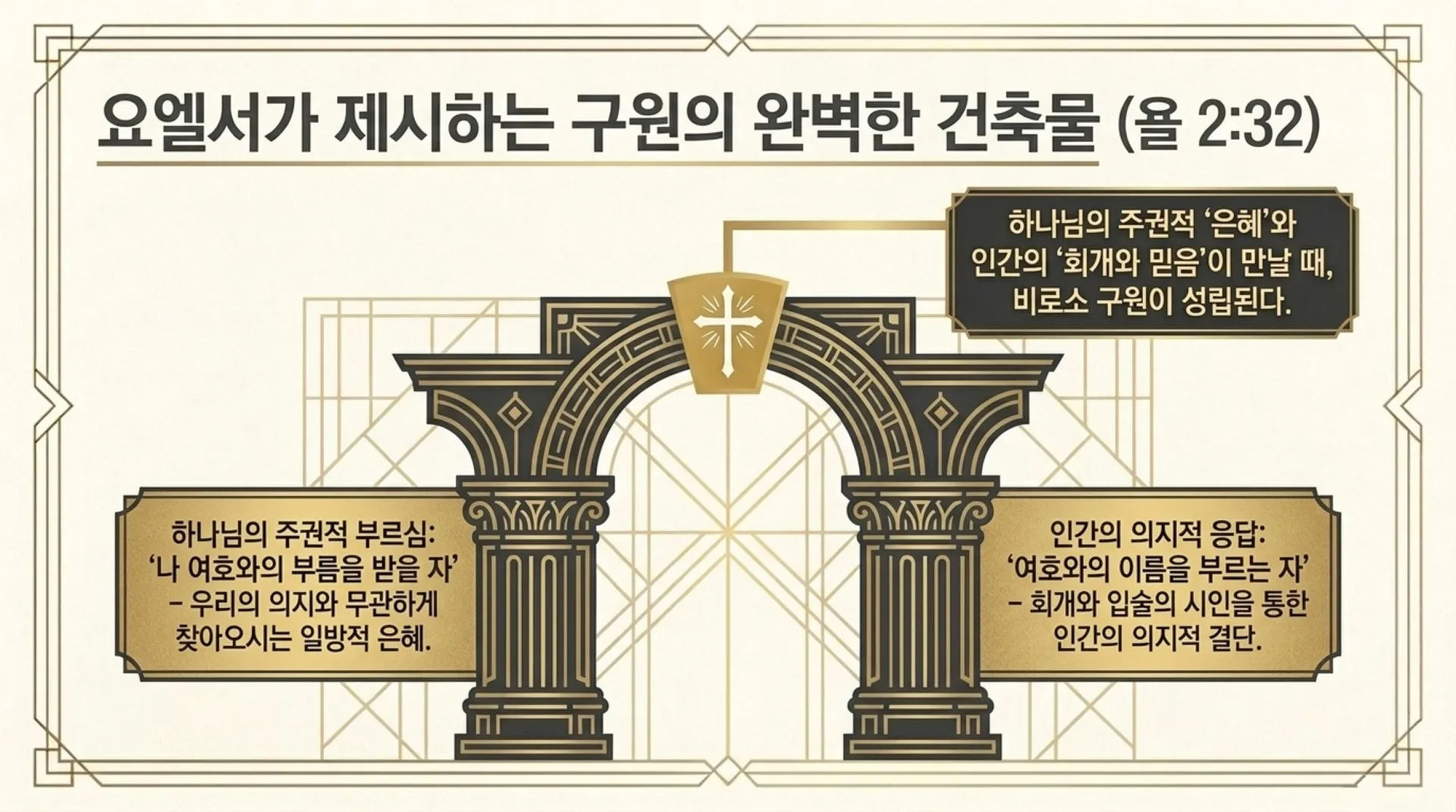 [기독론(208)] 요엘서에 나오는 그리스도의 예표(05)  누구든지 주의 이름을 부르는 자는 구원얻는가 아니면 예정된 자만 구원얻는가?(요엘2:30~32)_20 – 이미지 27