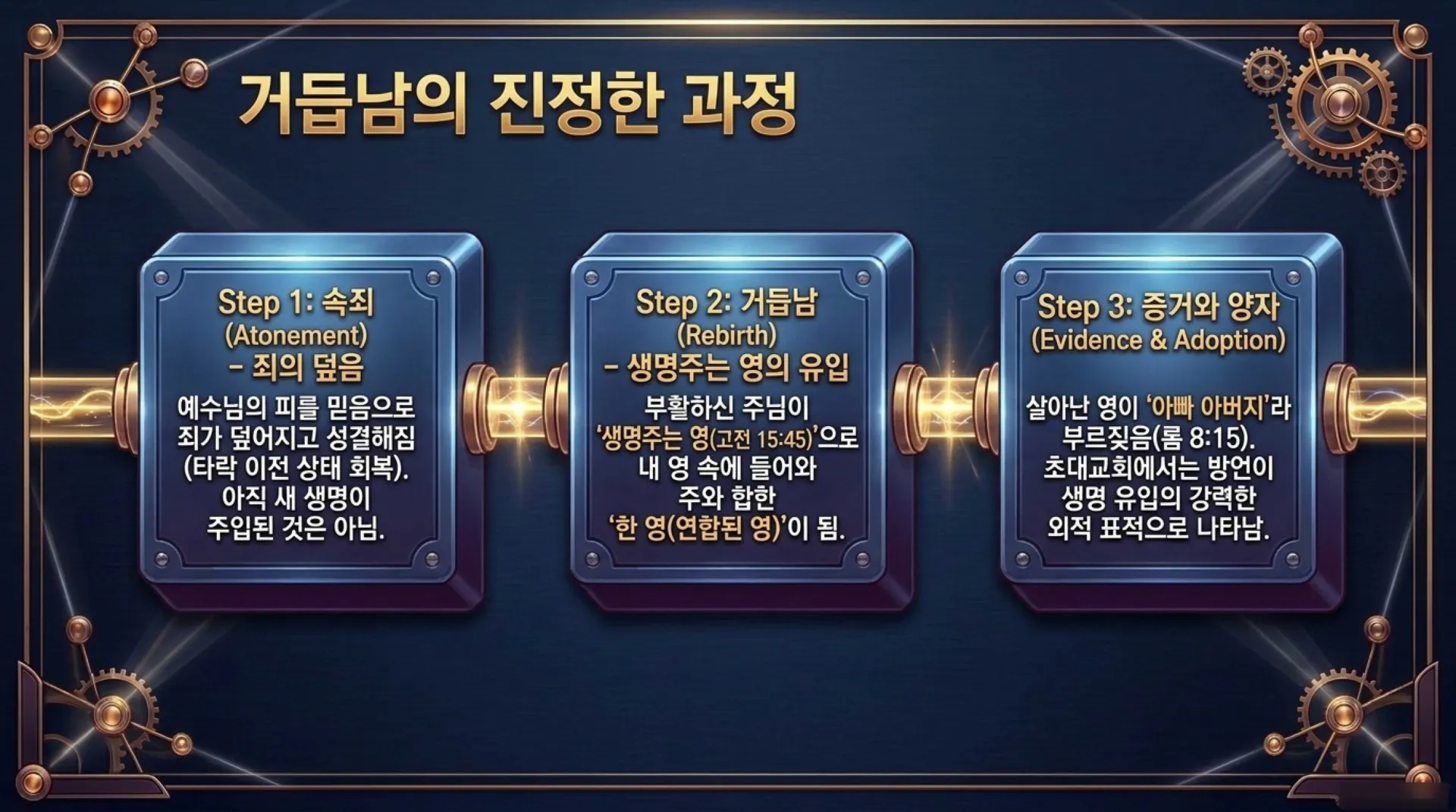 [기독론(208)] 요엘서에 나오는 그리스도의 예표(05)  누구든지 주의 이름을 부르는 자는 구원얻는가 아니면 예정된 자만 구원얻는가?(요엘2:30~32)_20 – 이미지 12