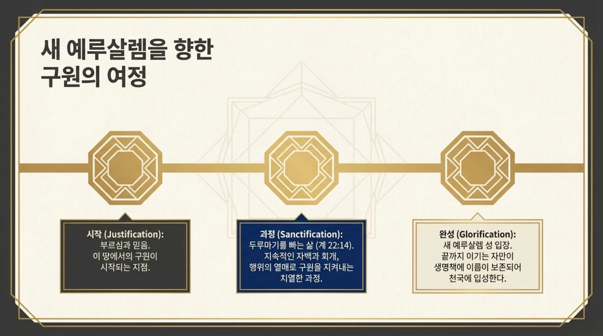 [기독론(208)] 요엘서에 나오는 그리스도의 예표(05)  누구든지 주의 이름을 부르는 자는 구원얻는가 아니면 예정된 자만 구원얻는가?(요엘2:30~32)_20 – 이미지 29