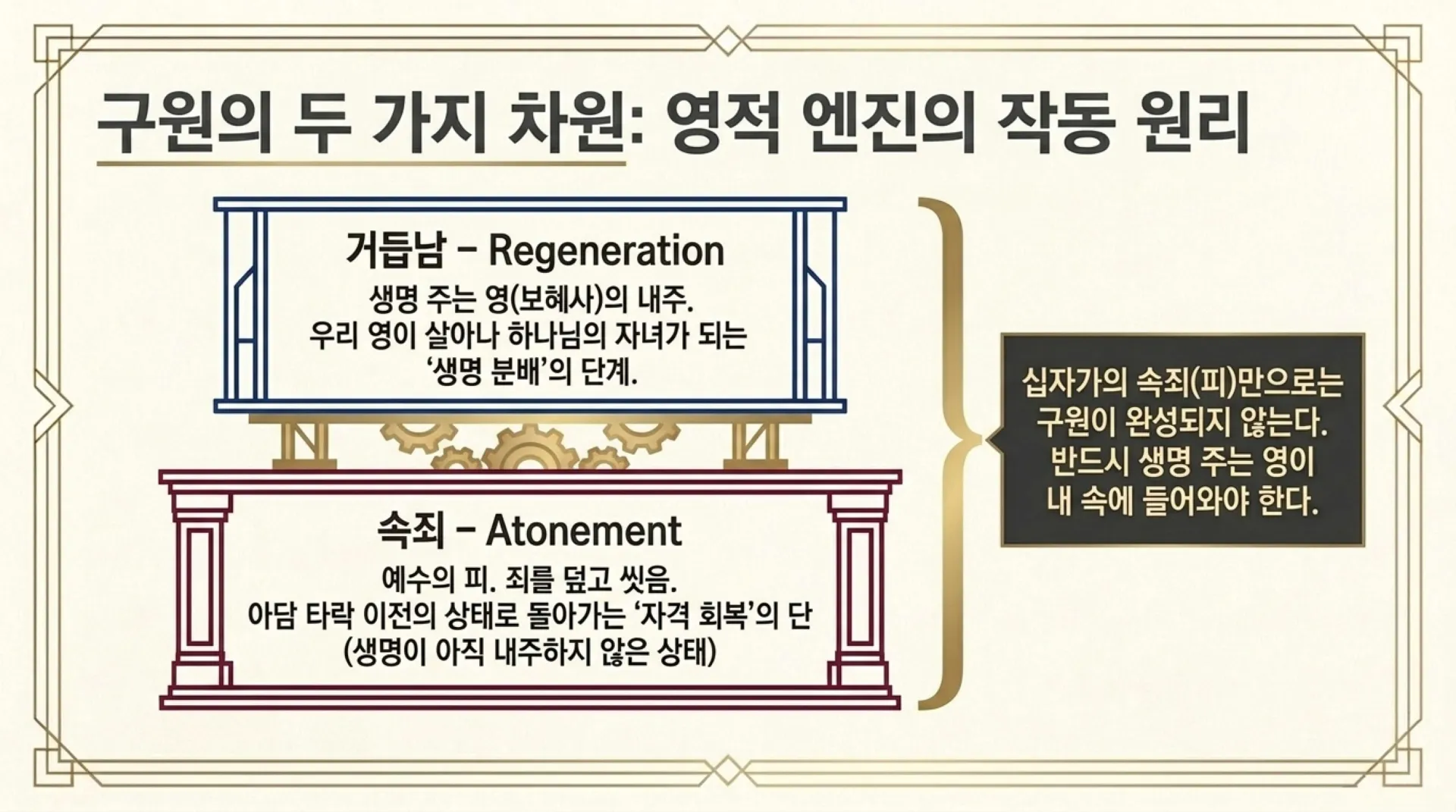 [기독론(208)] 요엘서에 나오는 그리스도의 예표(05)  누구든지 주의 이름을 부르는 자는 구원얻는가 아니면 예정된 자만 구원얻는가?(요엘2:30~32)_20 – 이미지 25