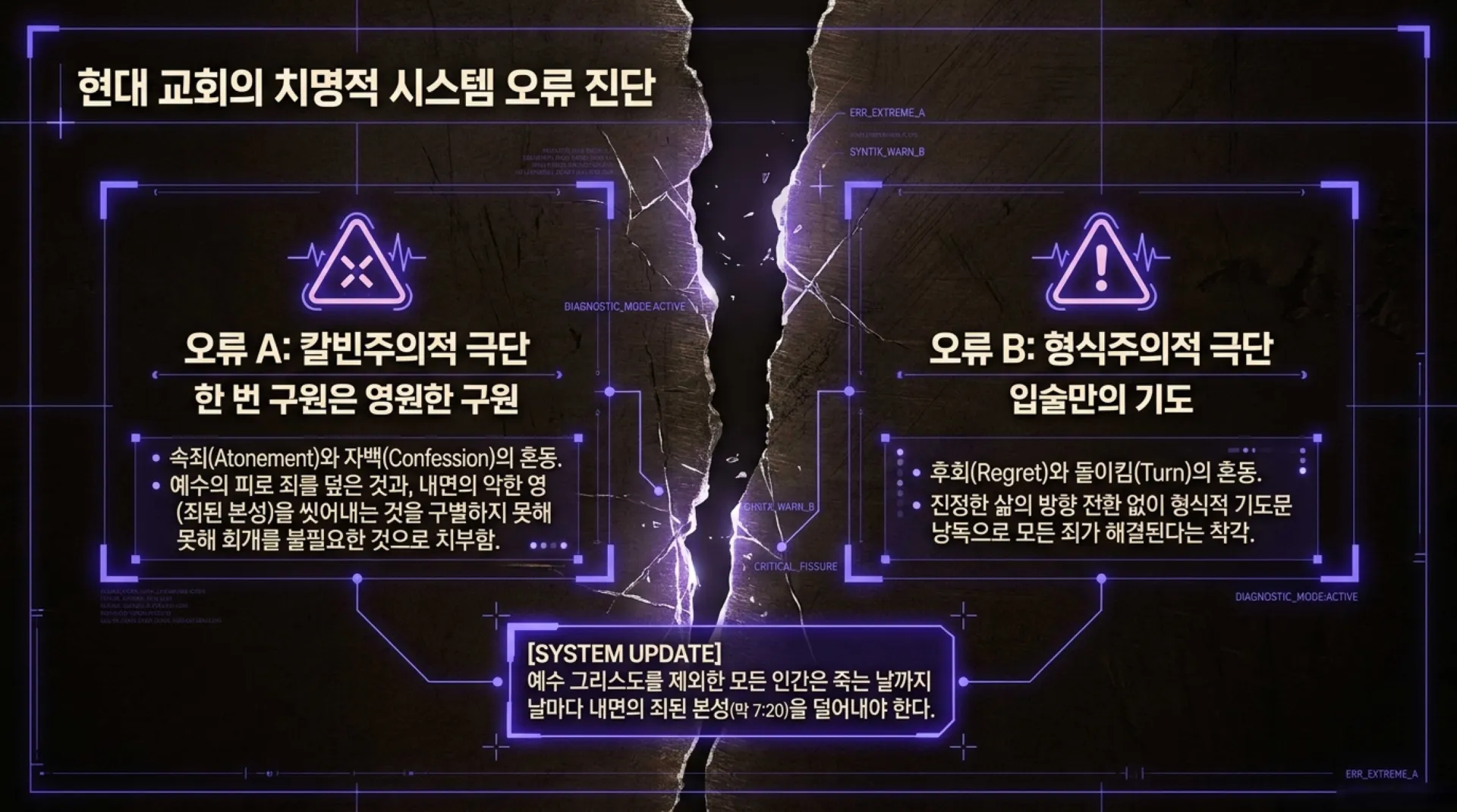 [기독론(116)] Repentance_Forensics_(2).pdf_2_vora.jpg.webp