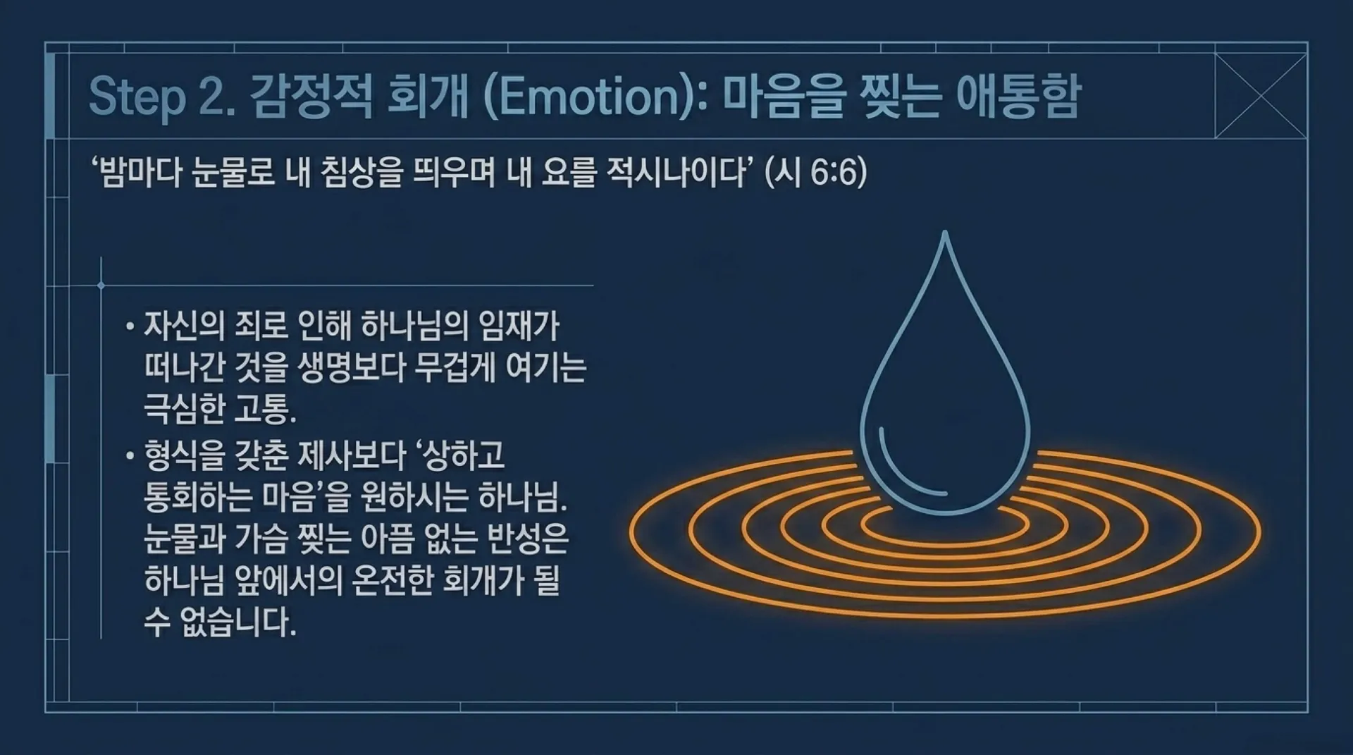 [기독론(116)] Blueprint_for_True_Repentance.pdf_9_vora.jpg.webp