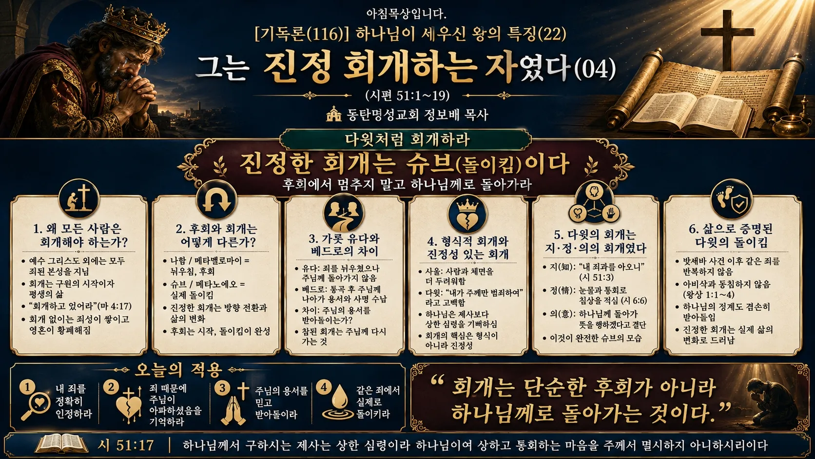 [기독론(116)] 인포그래픽1.jpg.webp