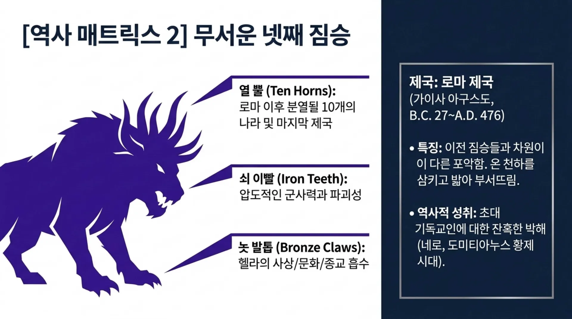 [기독론(182)] Beasts_and_the_Son_of_Man.pdf_6_vora.jpg.webp