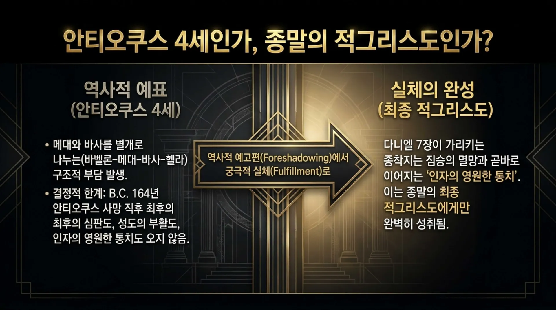 [단7장의네짐승] The_Eternal_History_Blueprint.pdf_10_vora.jpg.webp