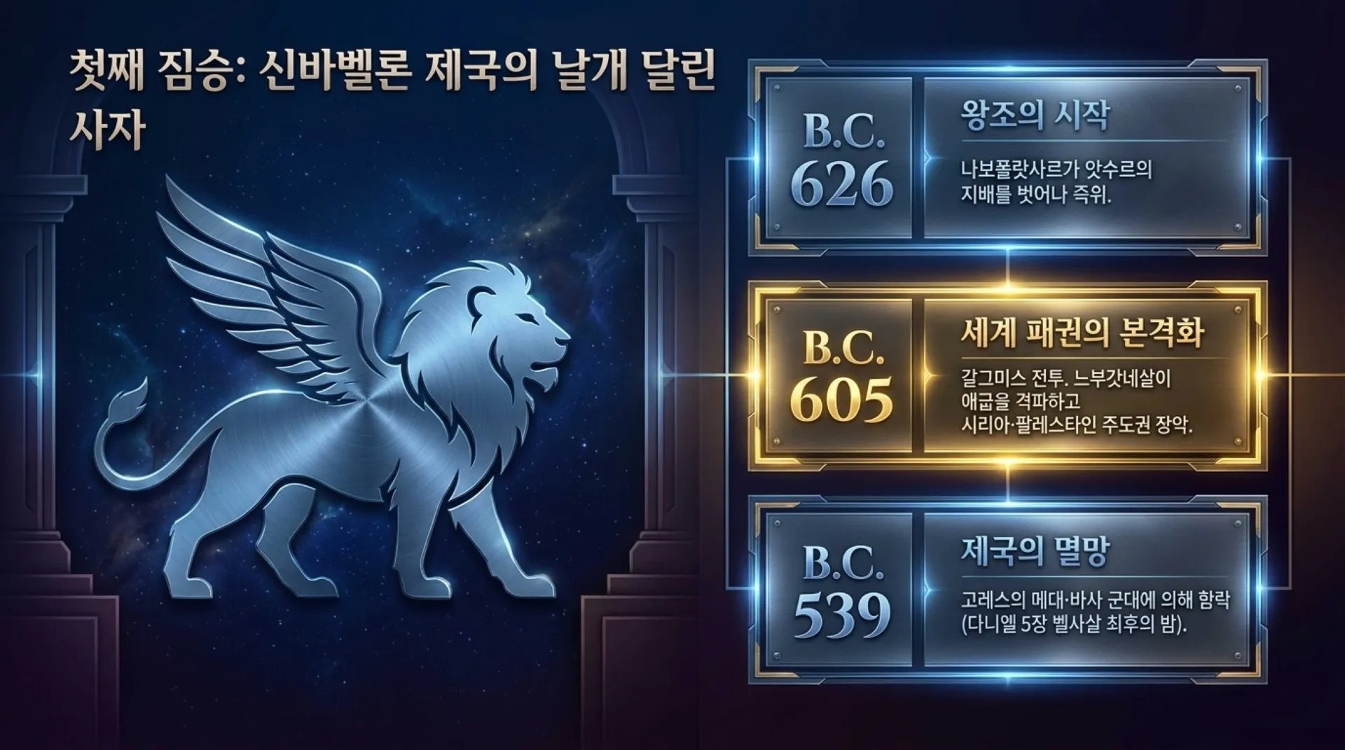 [단7장의네짐승] Empires_and_the_Eternal_Kingdom.pdf_4_vora.jpg.webp
