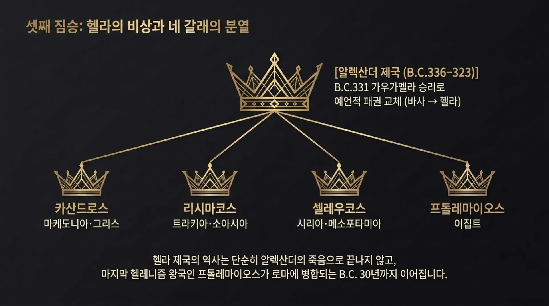 [단7장의네짐승] Daniel_7_Prophecy_Archive.pdf_5_vora.jpg.webp