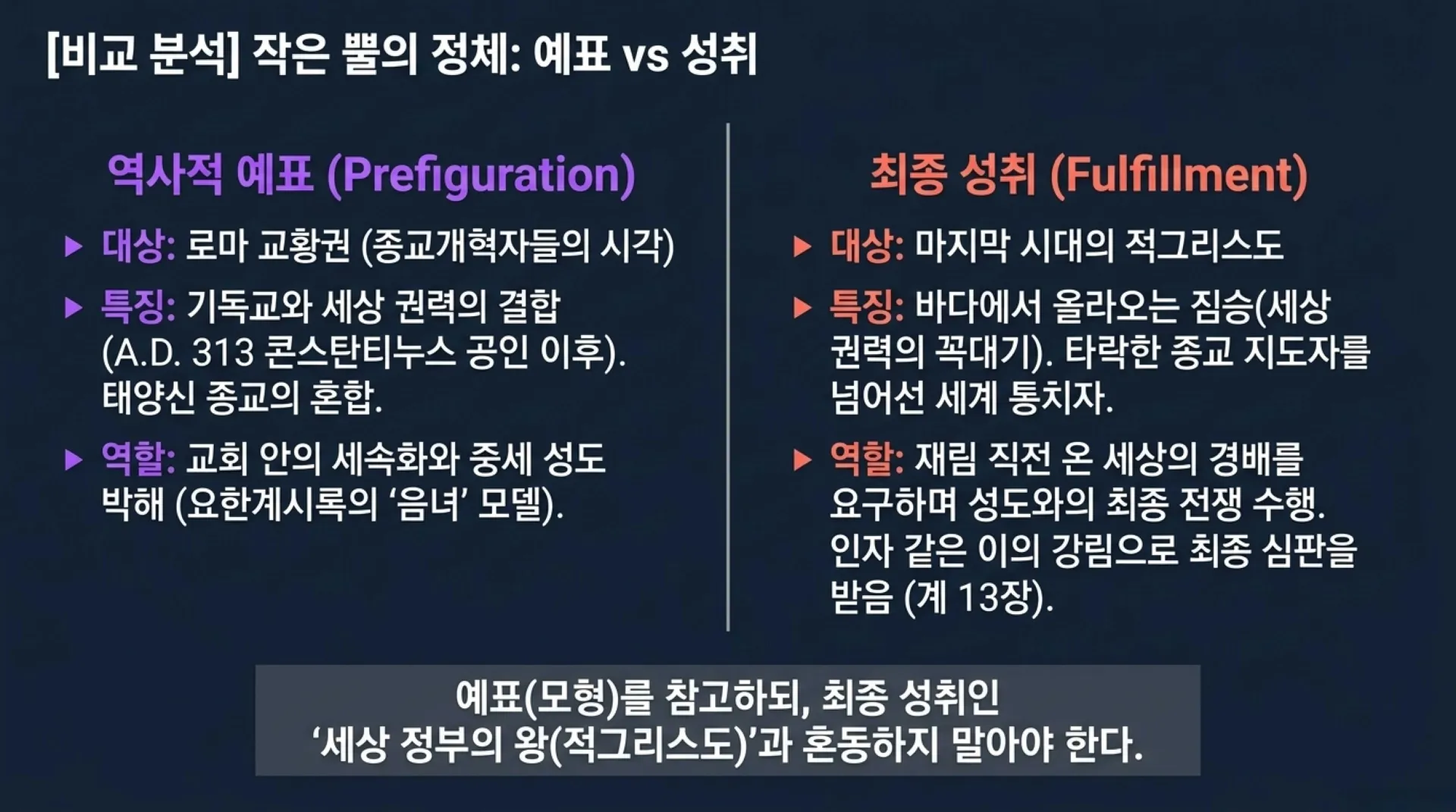 [기독론(182)] Beasts_and_the_Son_of_Man.pdf_8_vora.jpg.webp